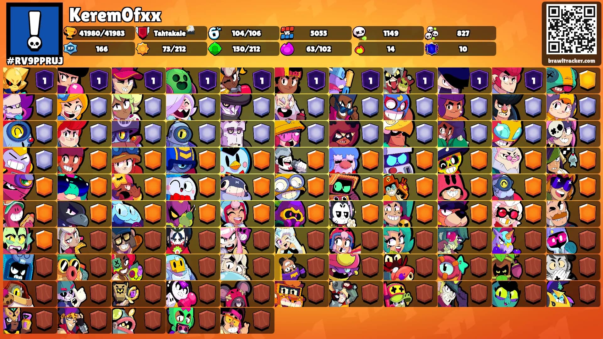 Kerem0fxx's Ranks