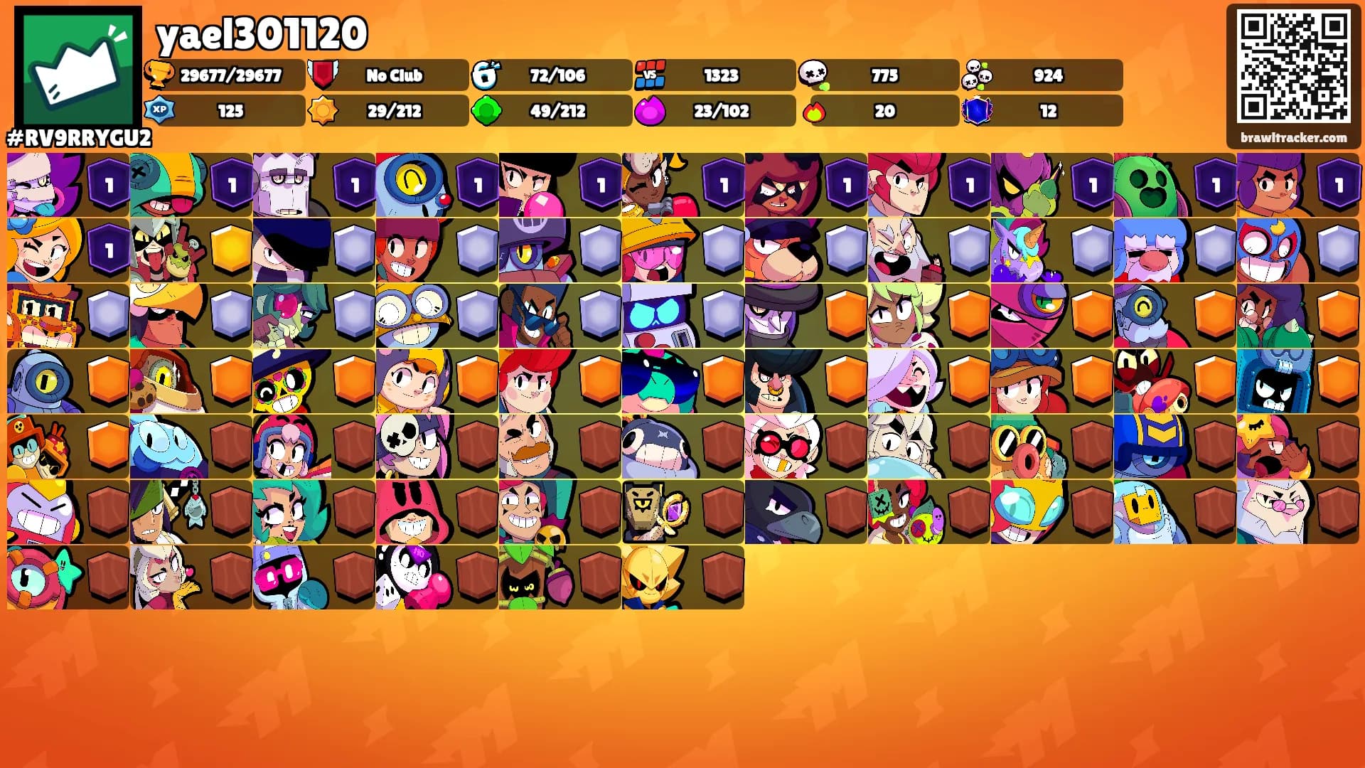 yael301120's Ranks