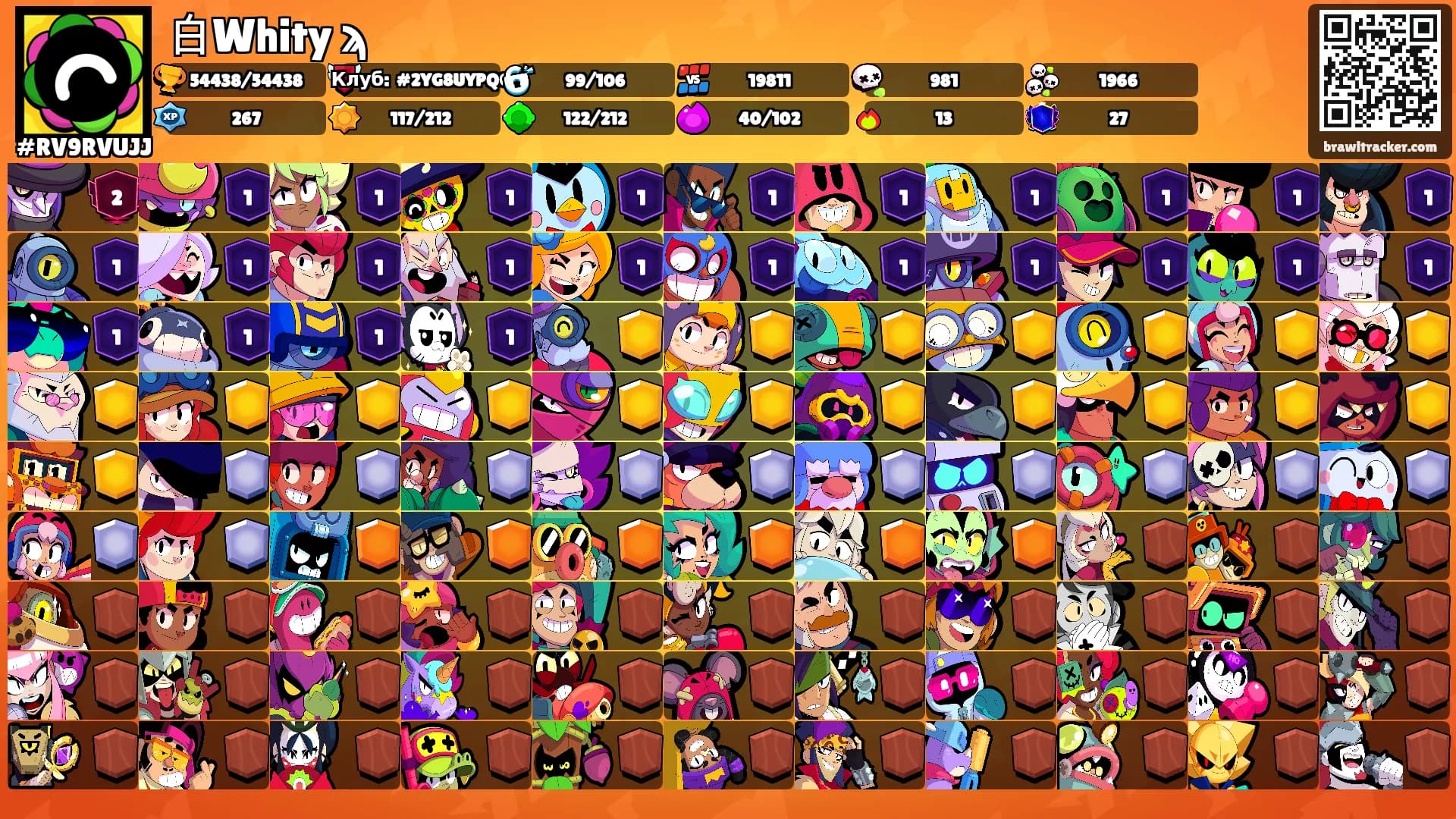 白Whity ϡ's Ranks