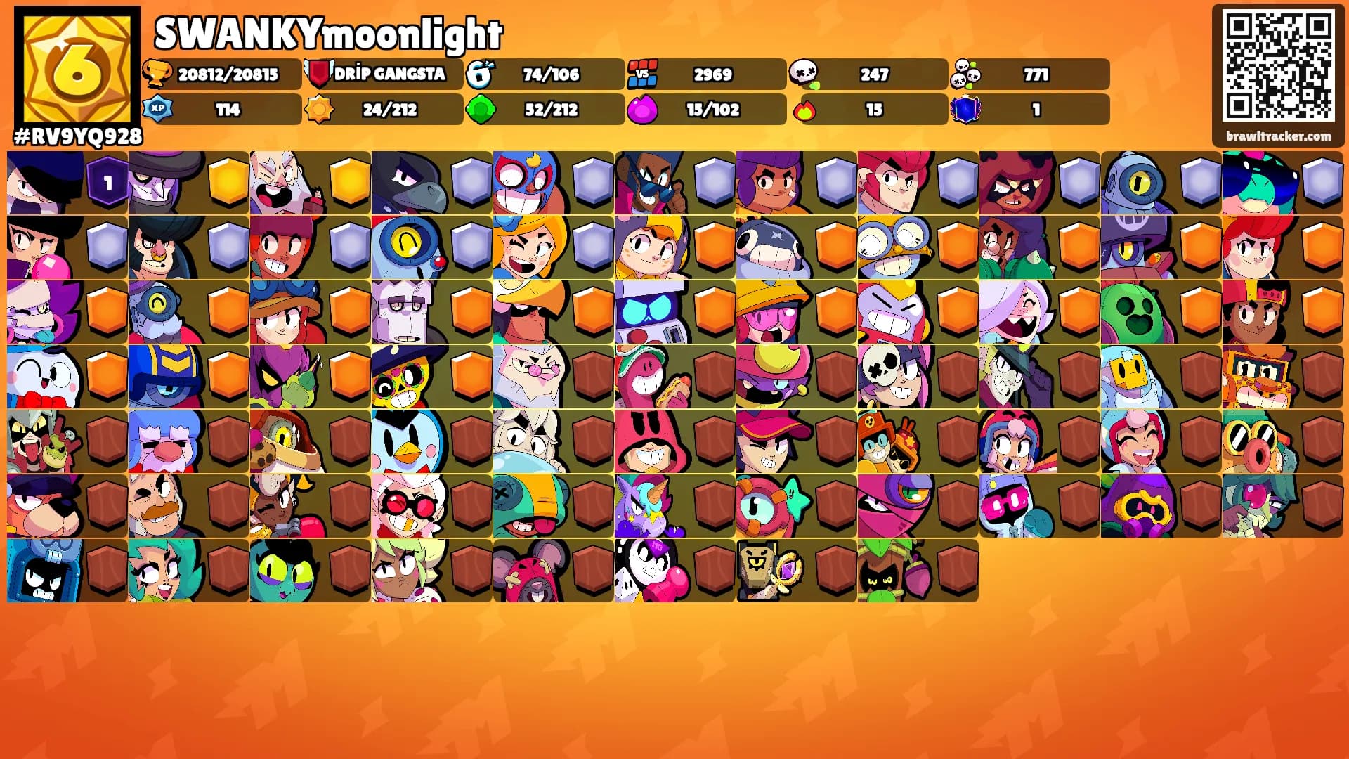 SWANKYmoonlight's Ranks