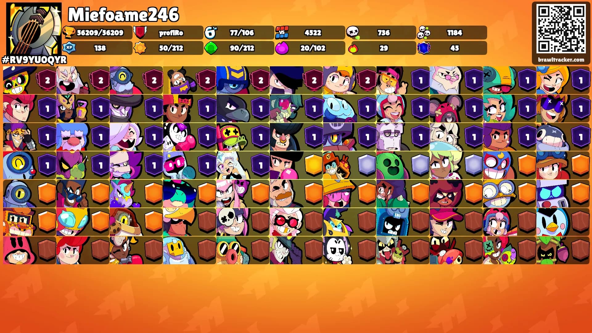 Miefoame246's Ranks