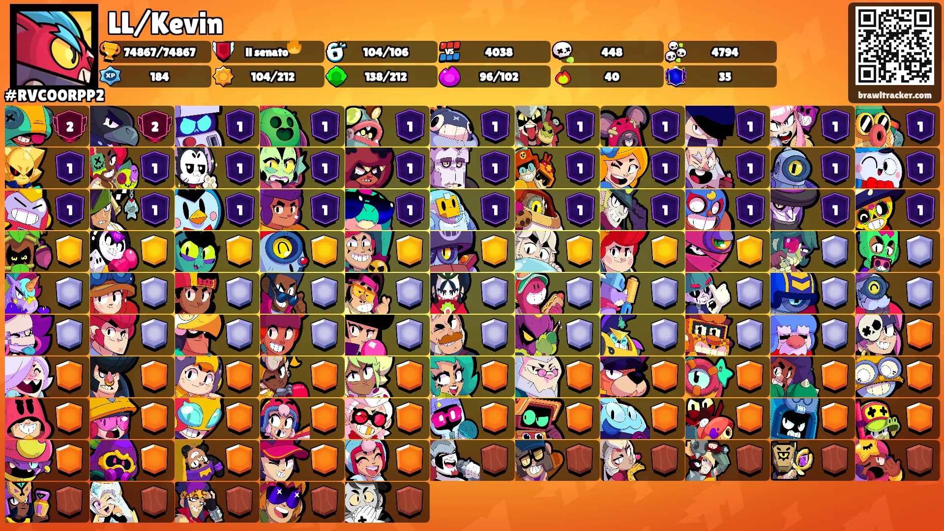 LL/Kevin's Ranks