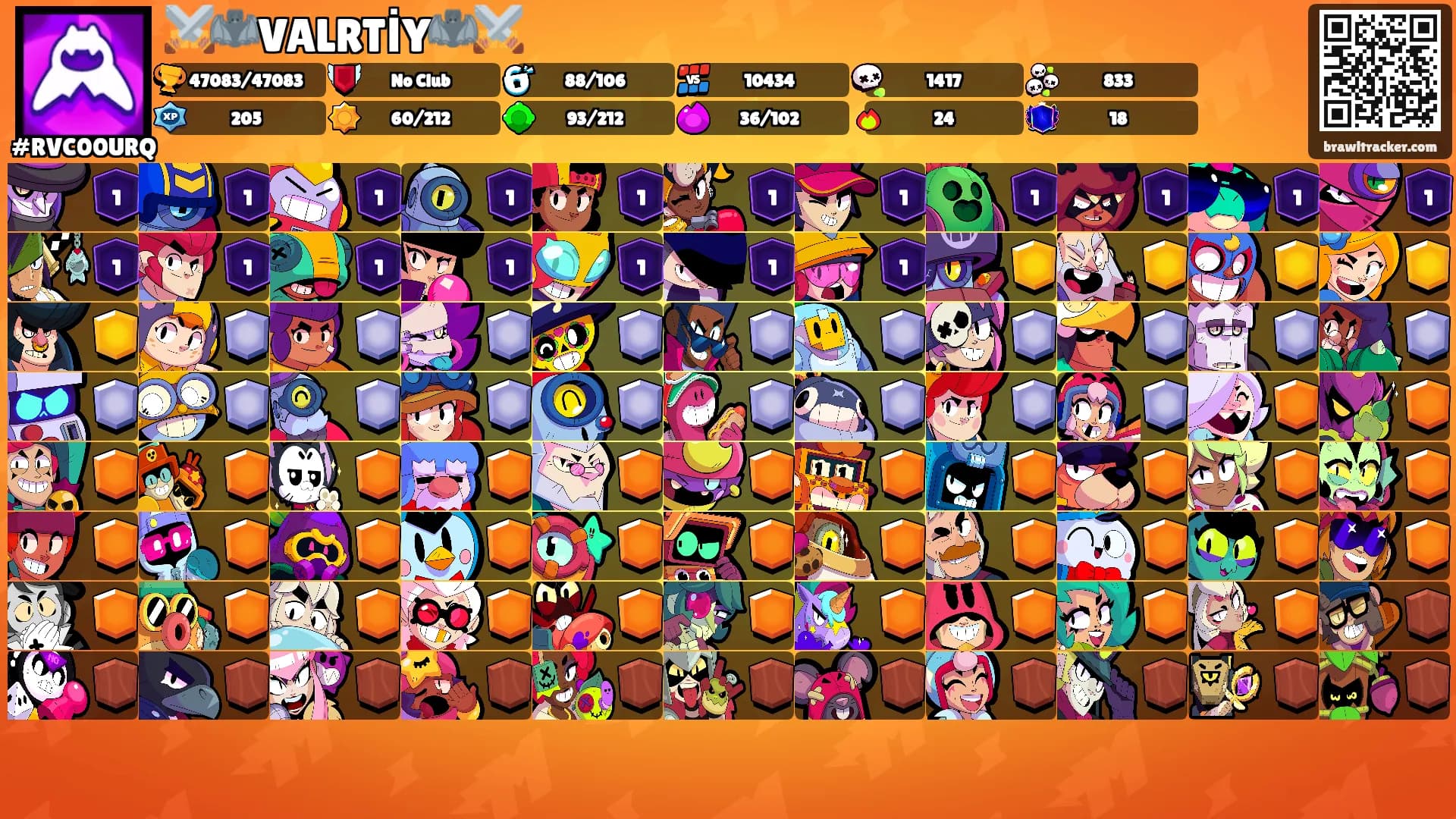 ⚔️🦇VALRTİY🦇⚔️'s Ranks