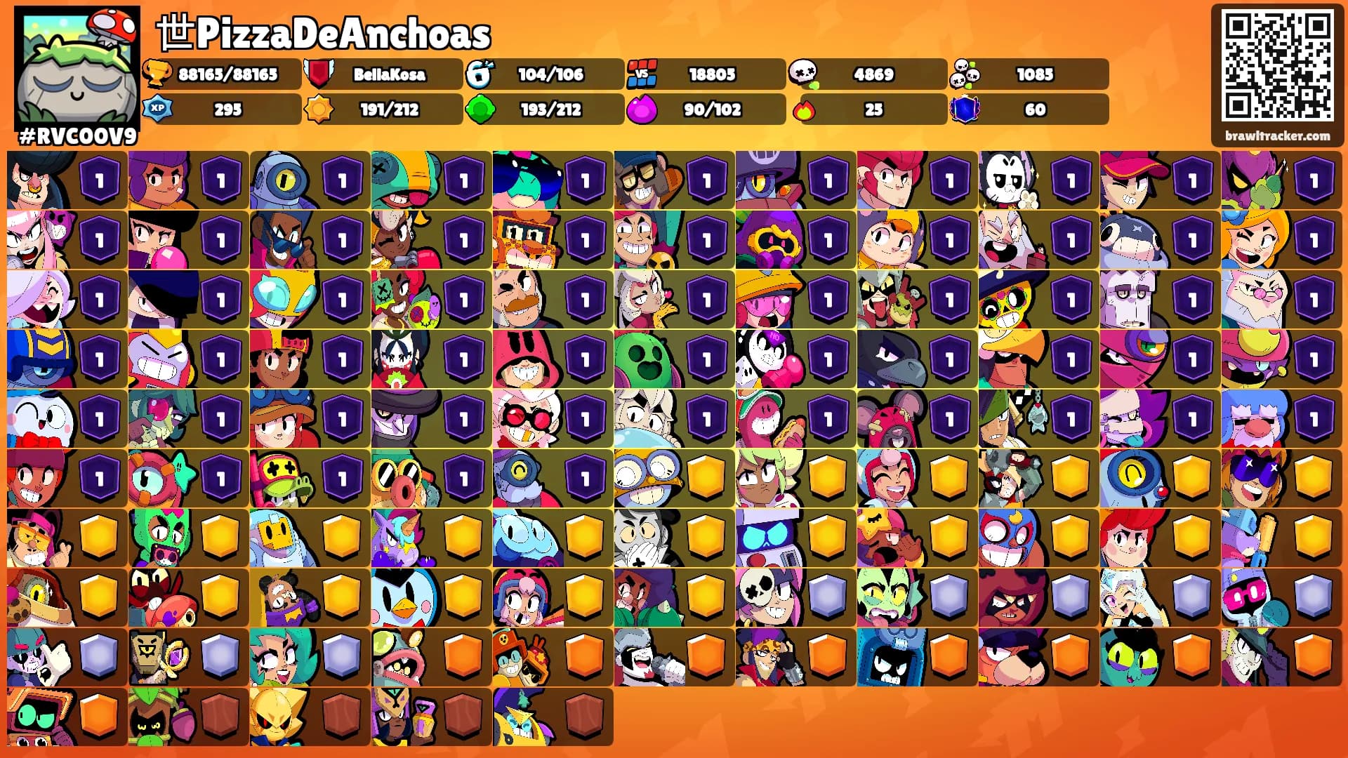 世PizzaDeAnchoas's Ranks