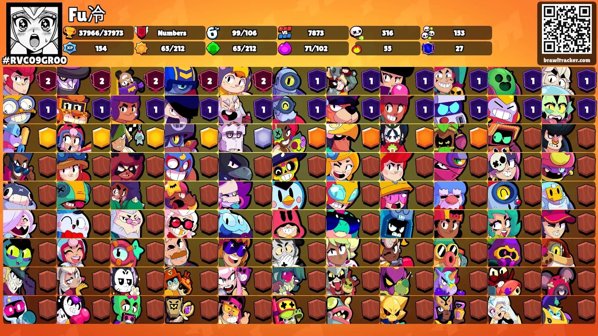 Fu冷's Ranks