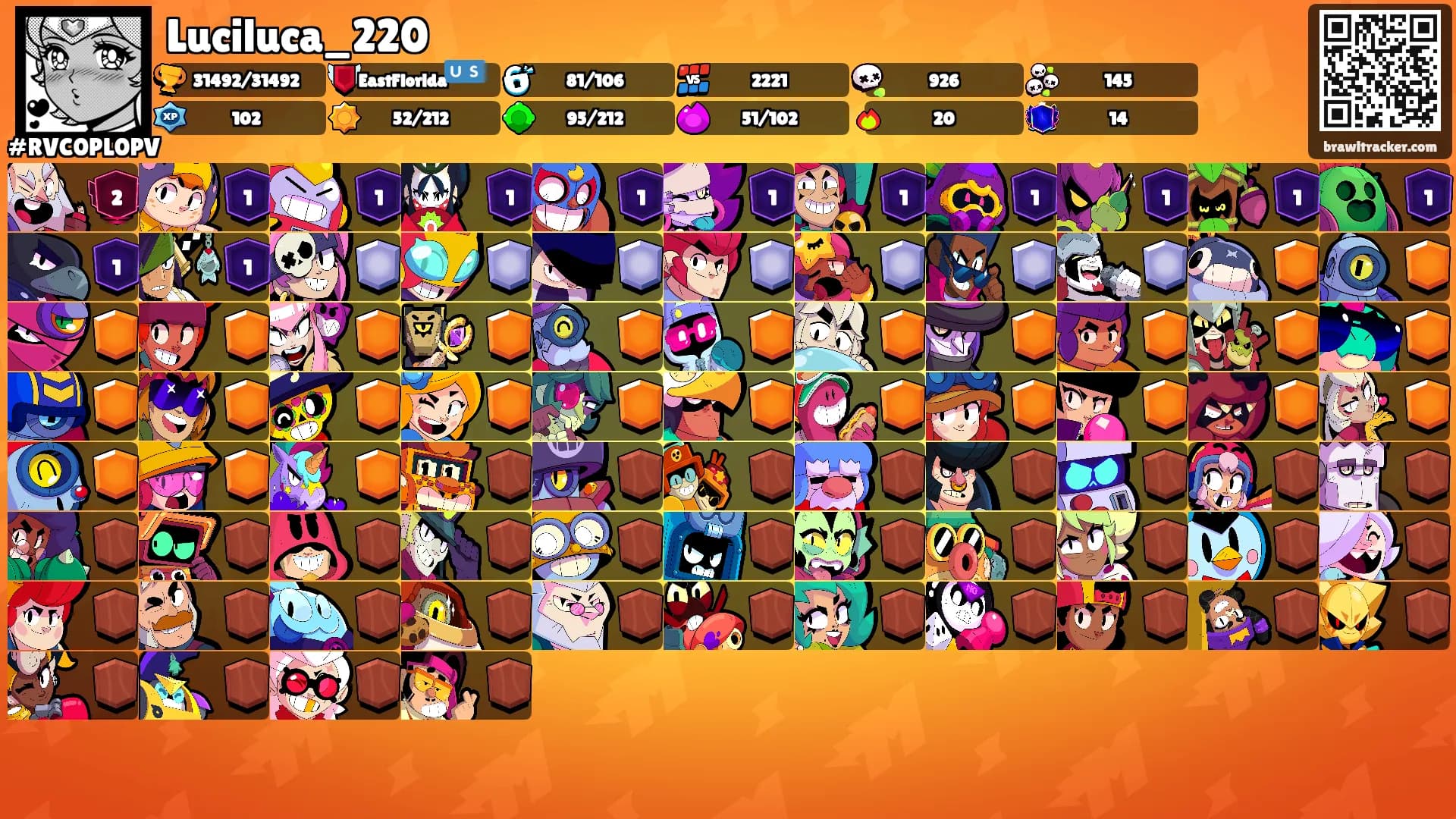 Luciluca_220's Ranks
