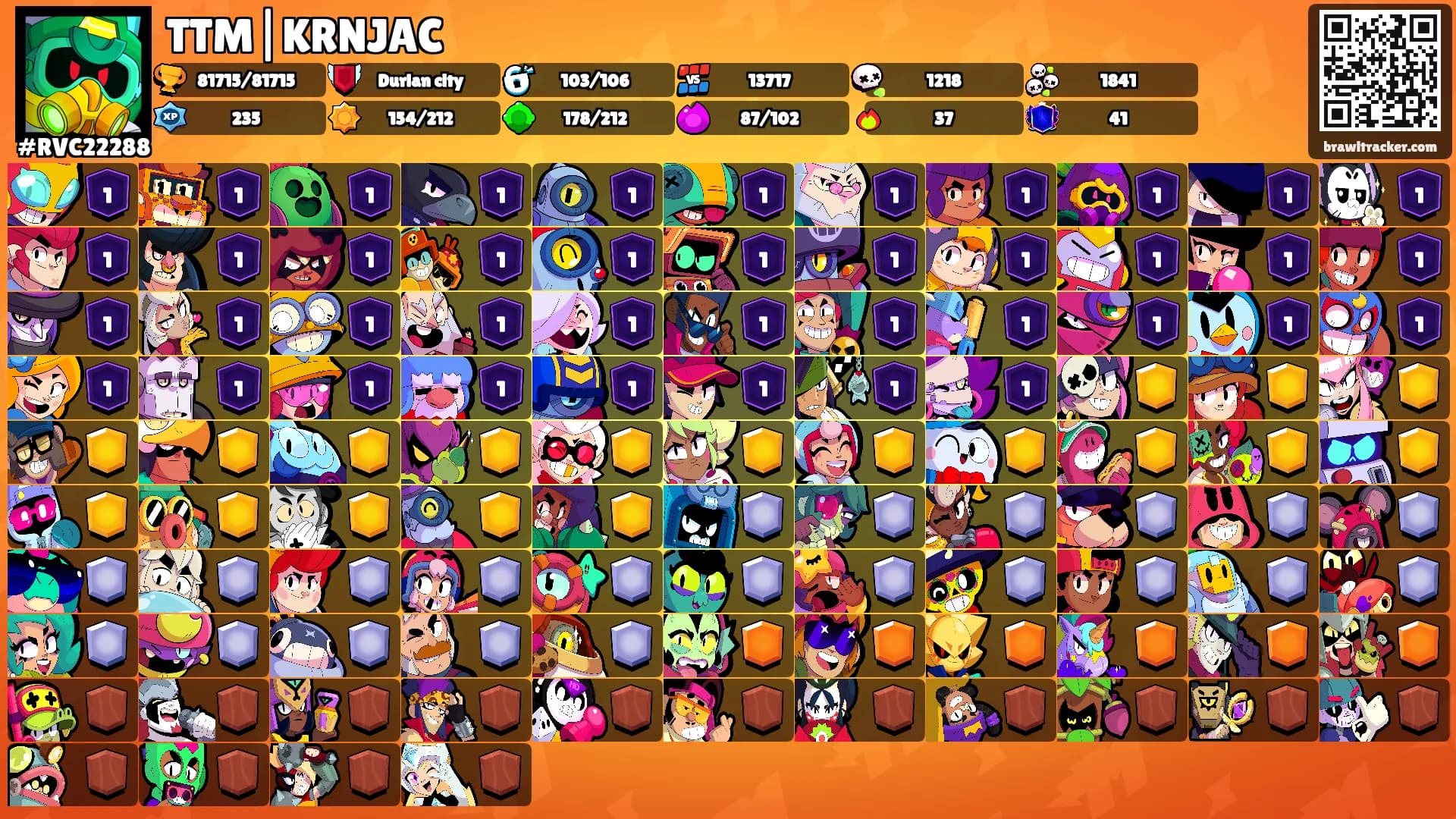 TTM|KRNJAC's Ranks