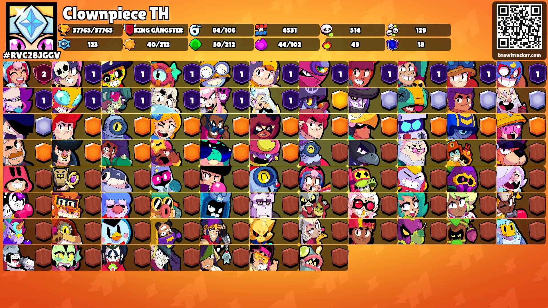 Clownpiece TH's Ranks