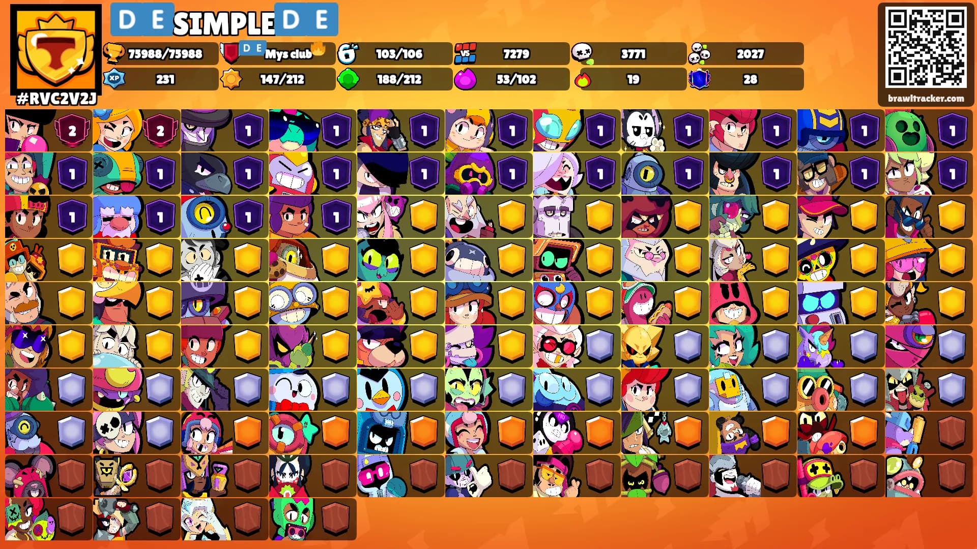 🇩🇪SIMPLE🇩🇪's Ranks