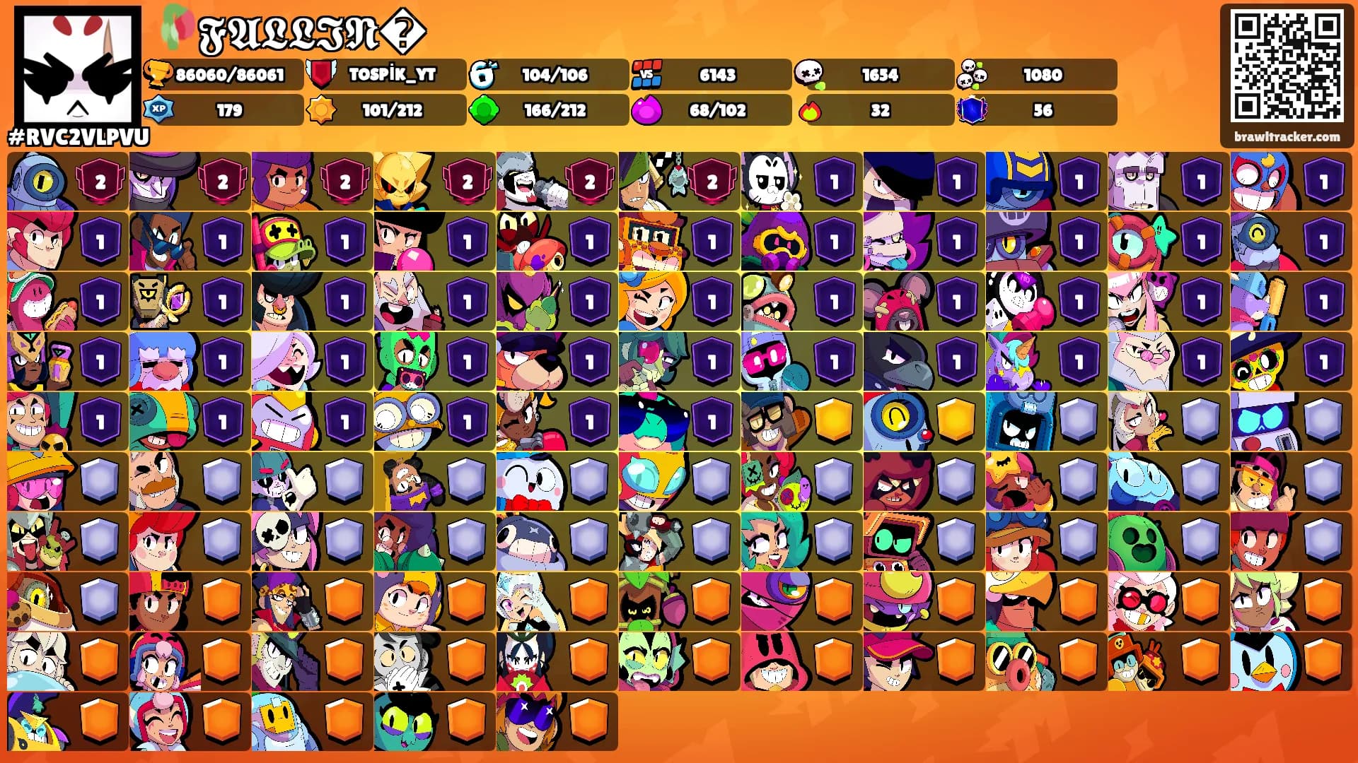 🥀𝕱𝕬𝕷𝕷𝕴𝕹�'s Ranks