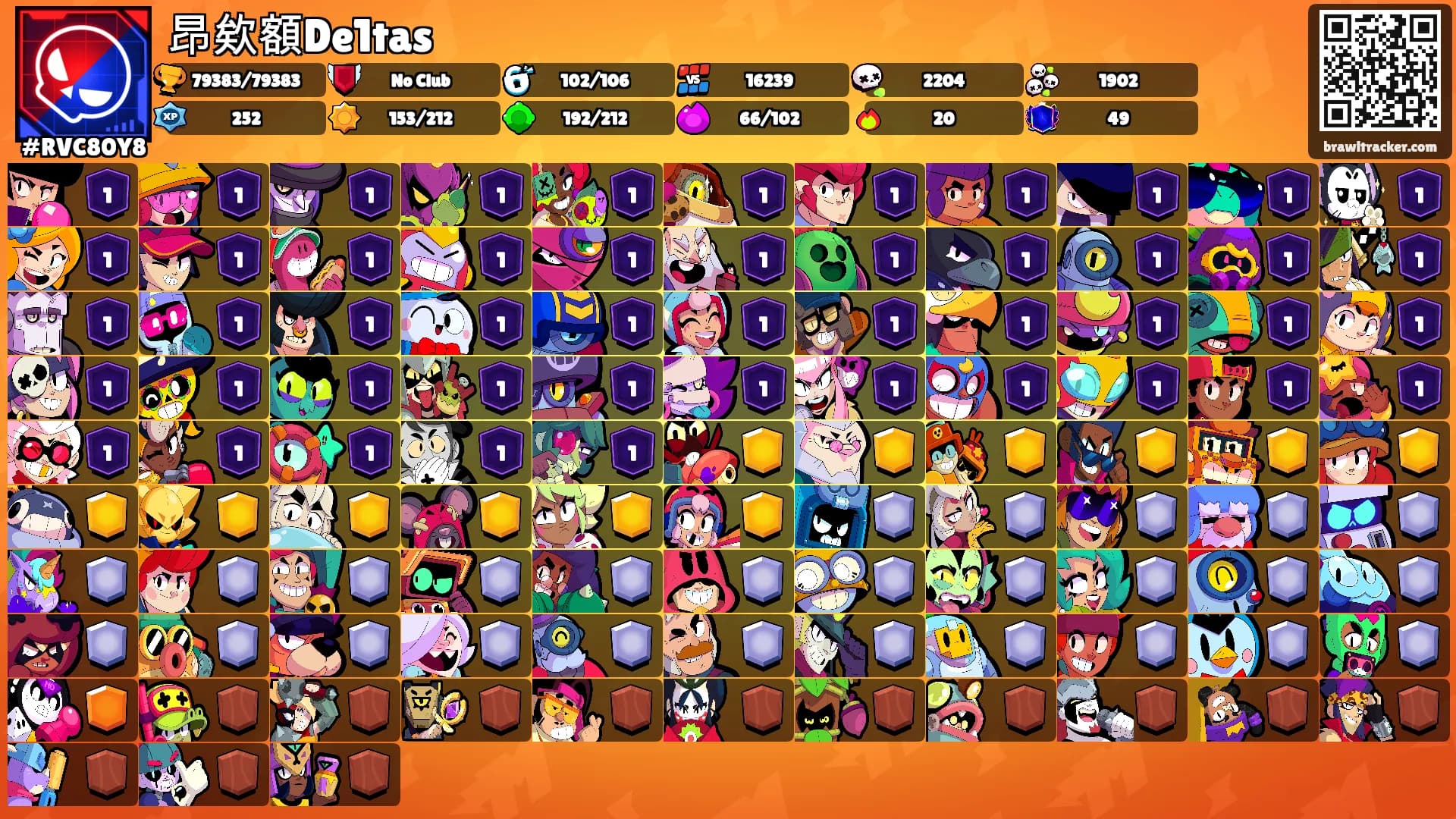 昂欸額De1tas's Ranks
