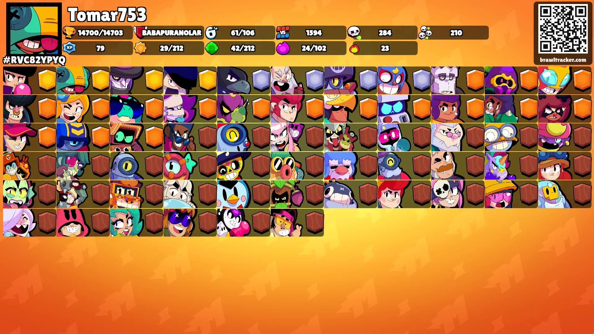 Tomar753's Ranks