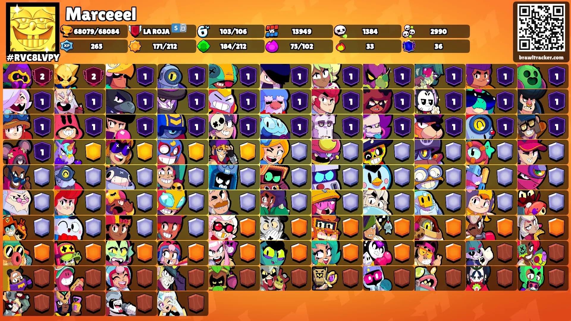 Marceeel's Ranks