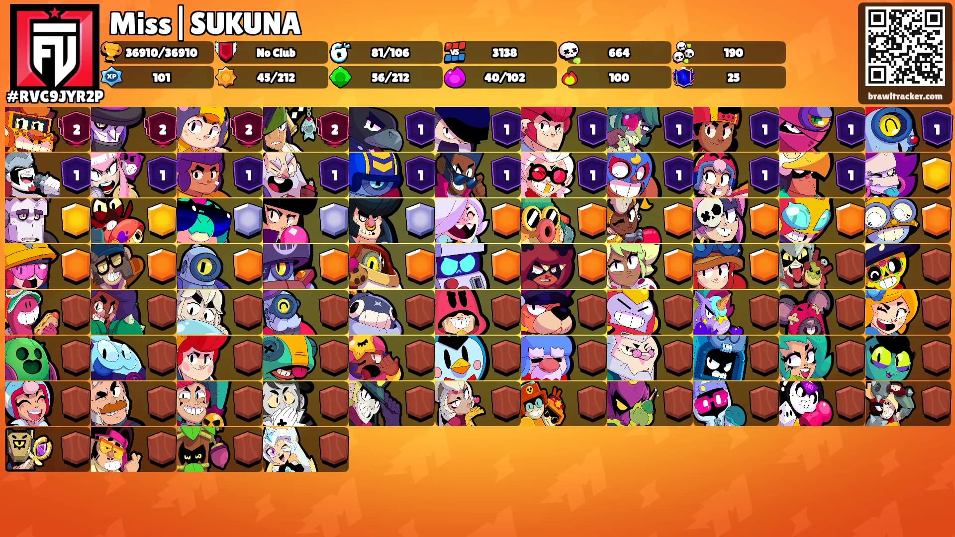 Miss|SUKUNA's Ranks