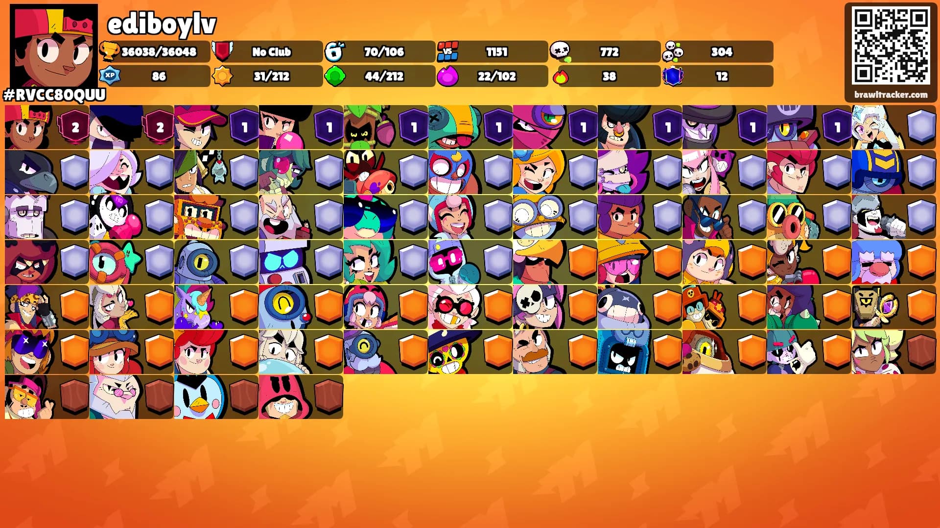 ediboylv's Ranks