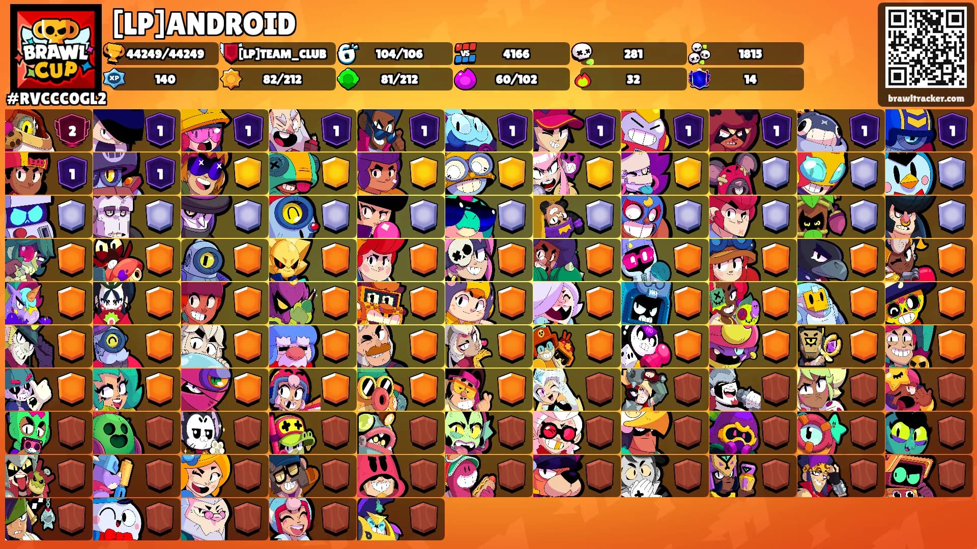 [LP]ANDROID's Ranks