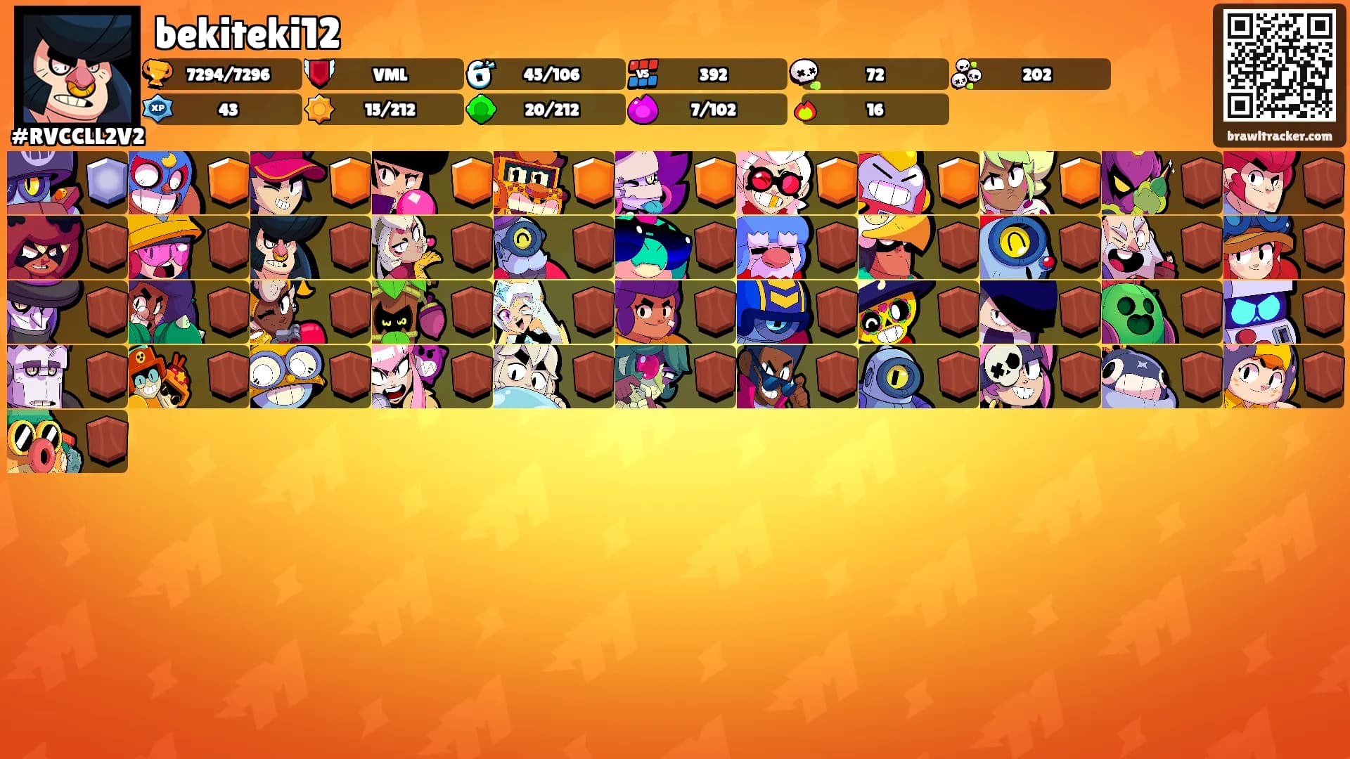 bekiteki12's Ranks