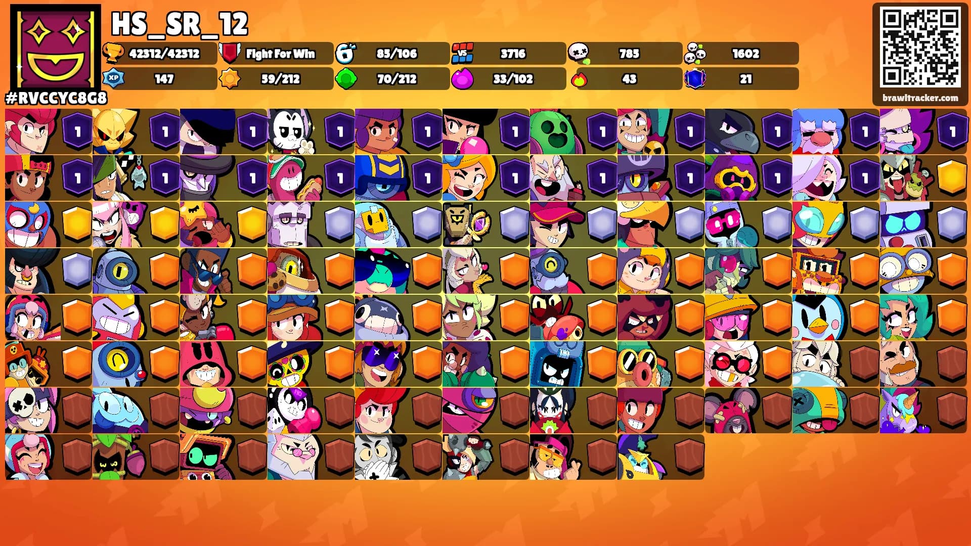 HS_SR_12's Ranks