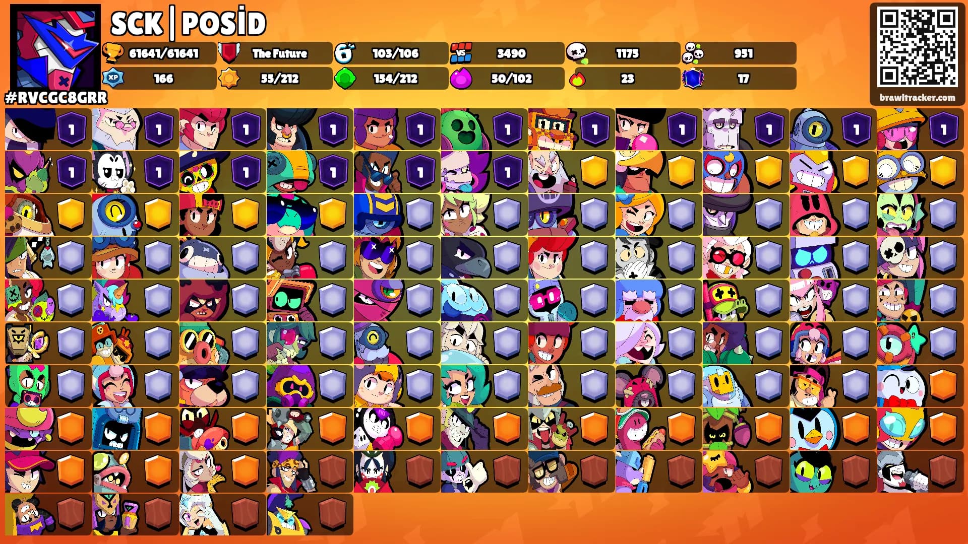 SCK|POSİD's Ranks