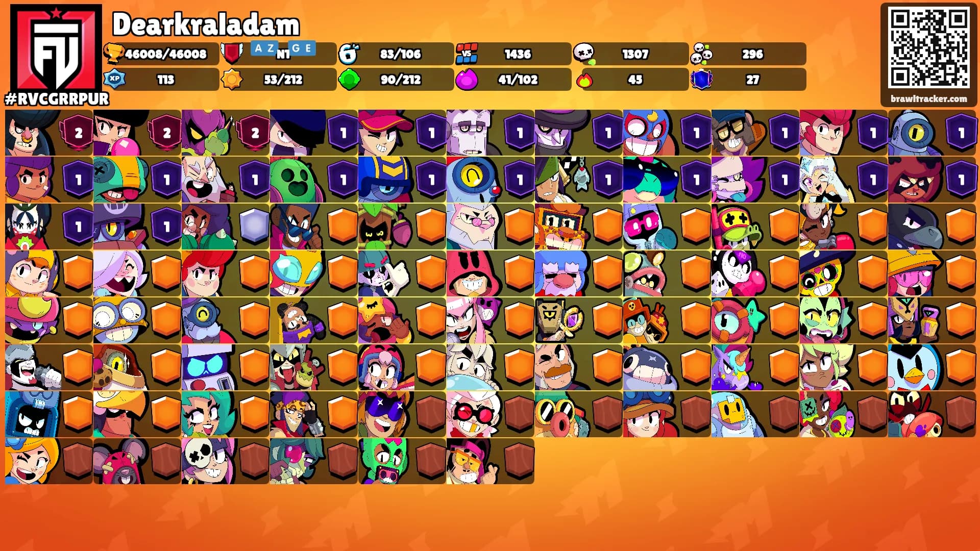 Dearkraladam's Ranks