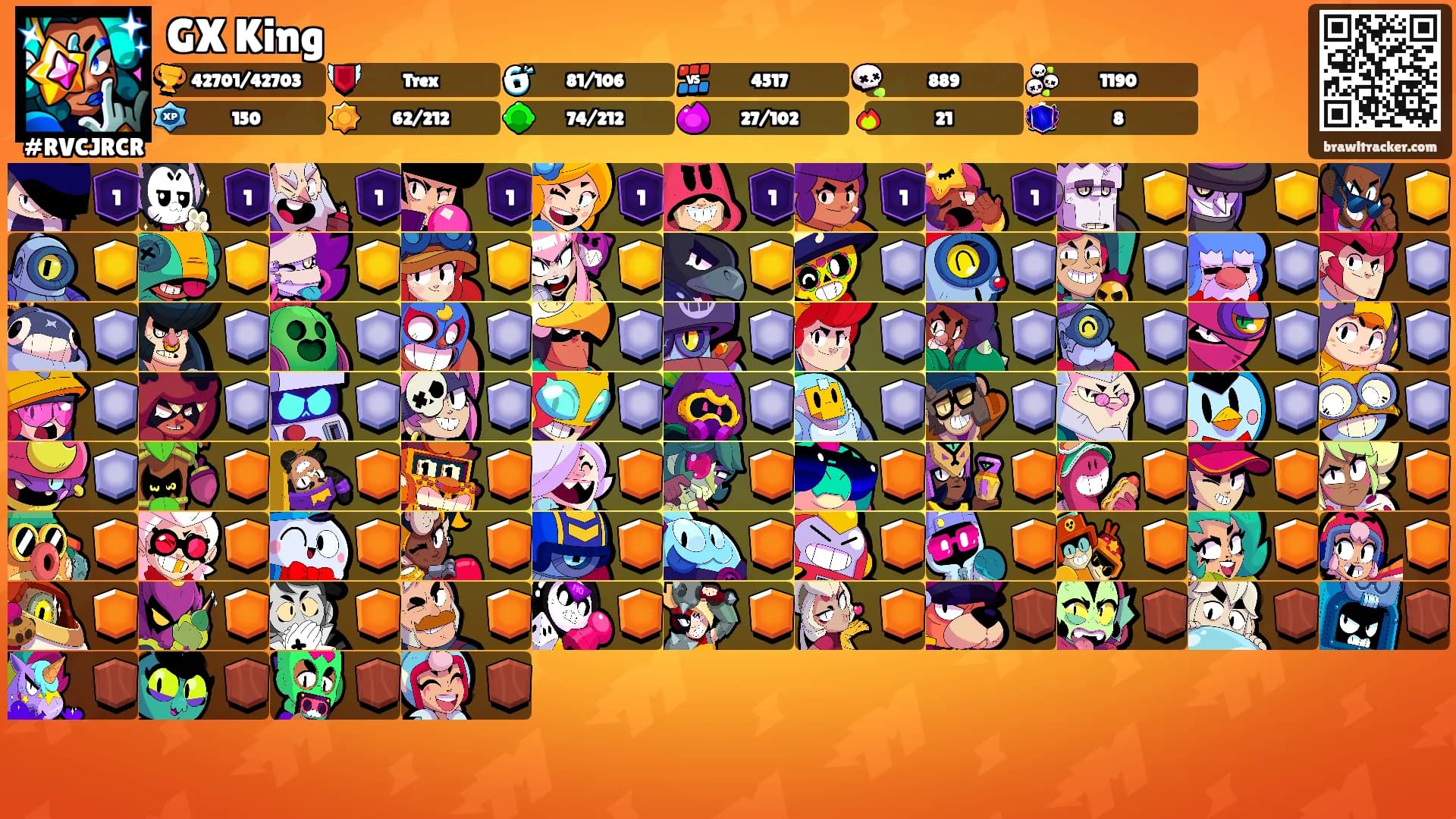 GX King's Ranks
