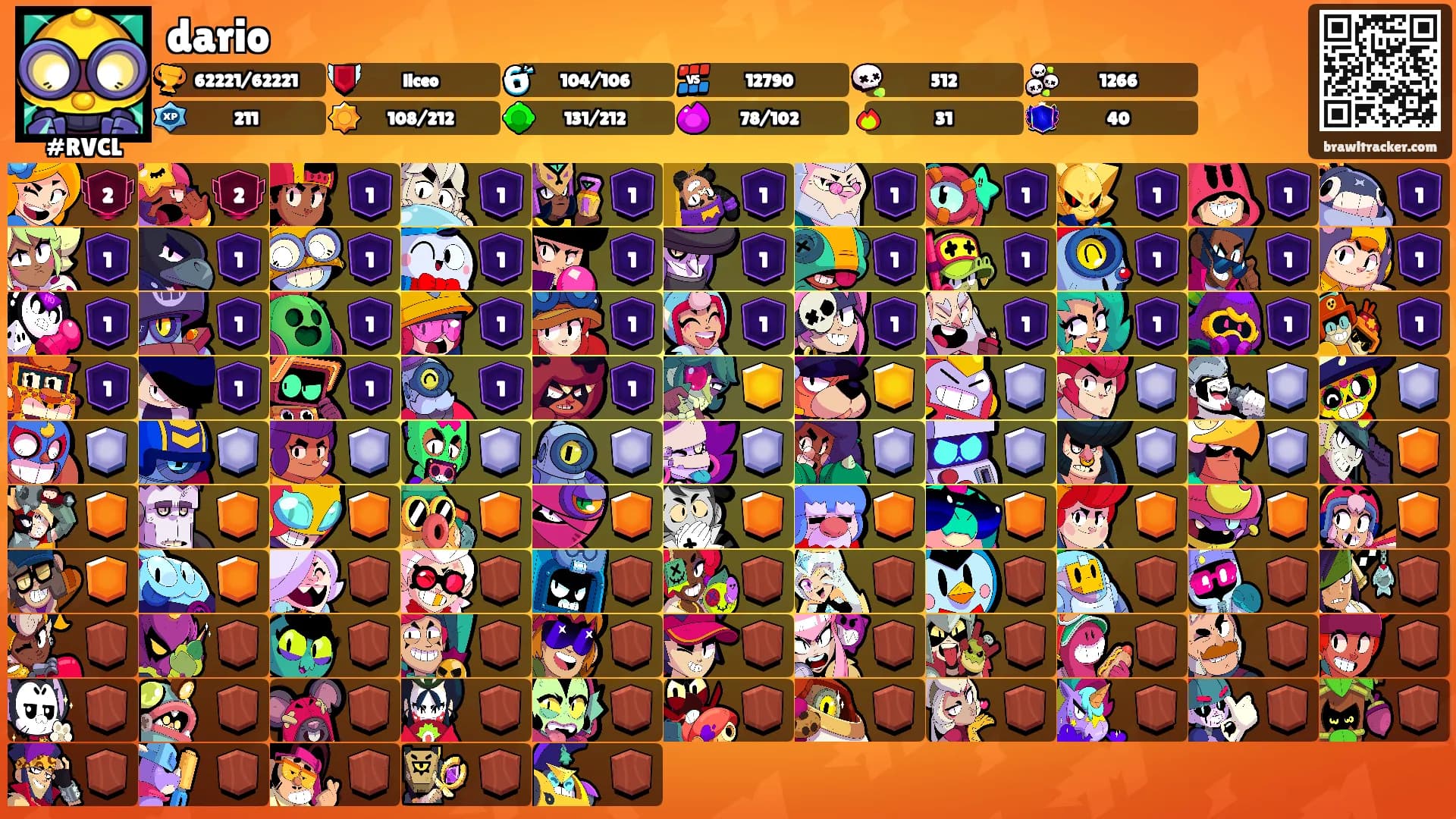 dario's Ranks