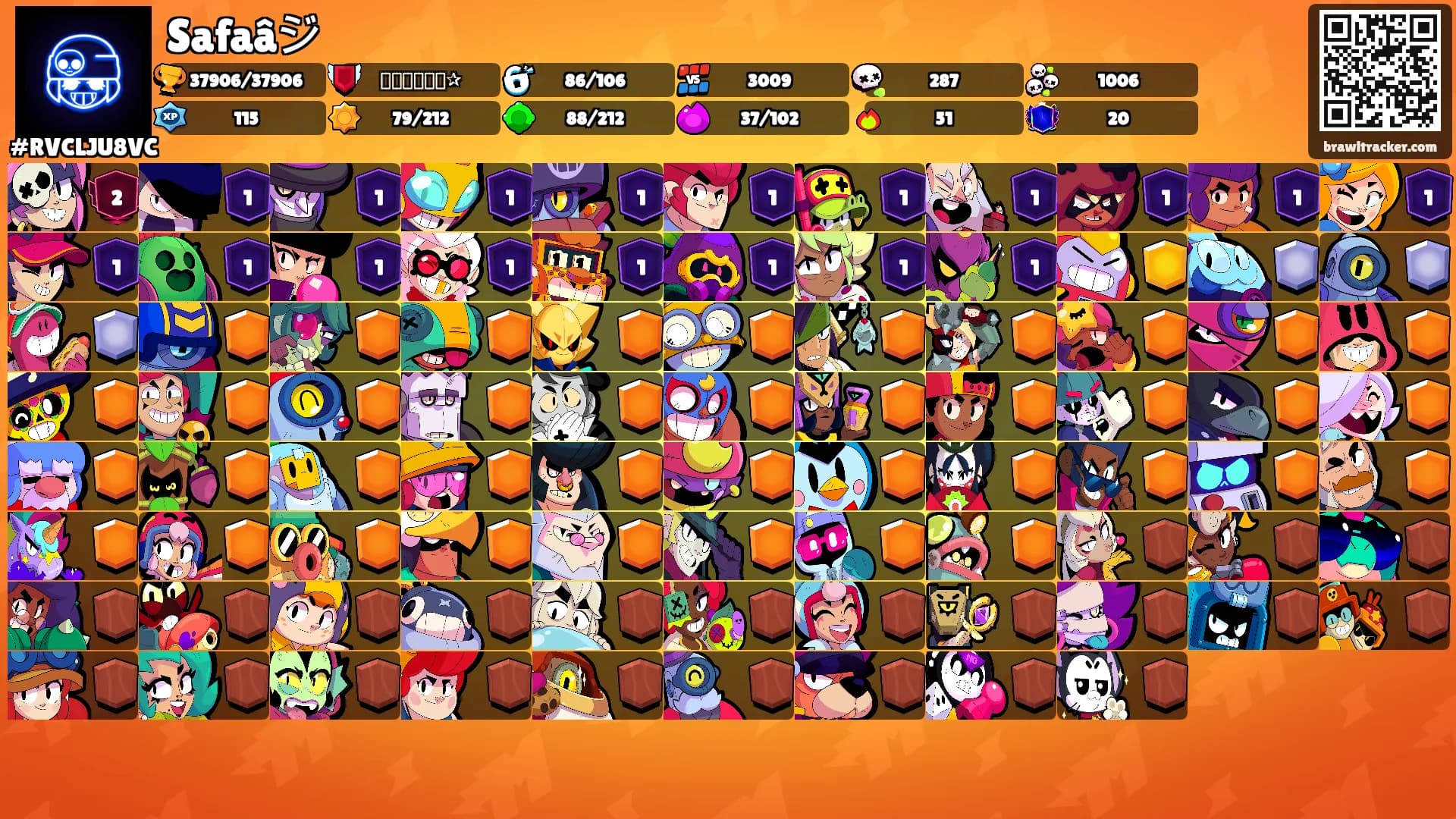 Safaâジ's Ranks