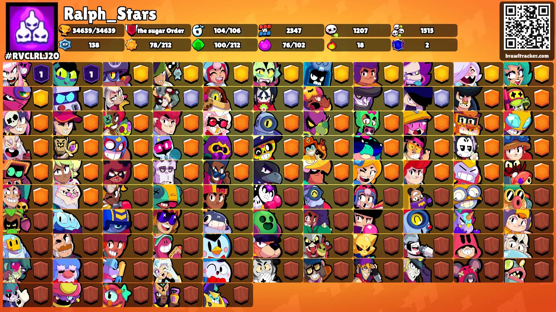 Ralph_Stars's Ranks