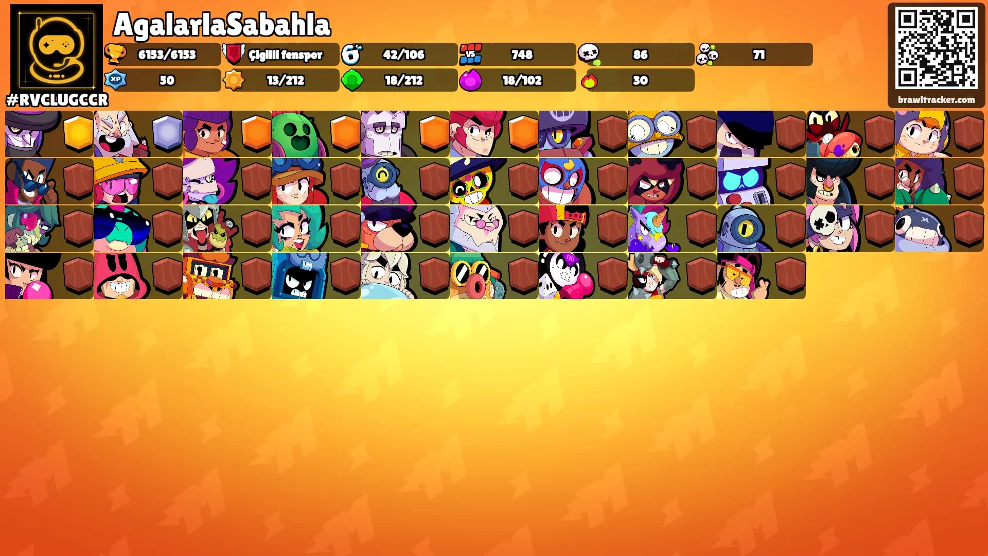 AgalarlaSabahla's Ranks