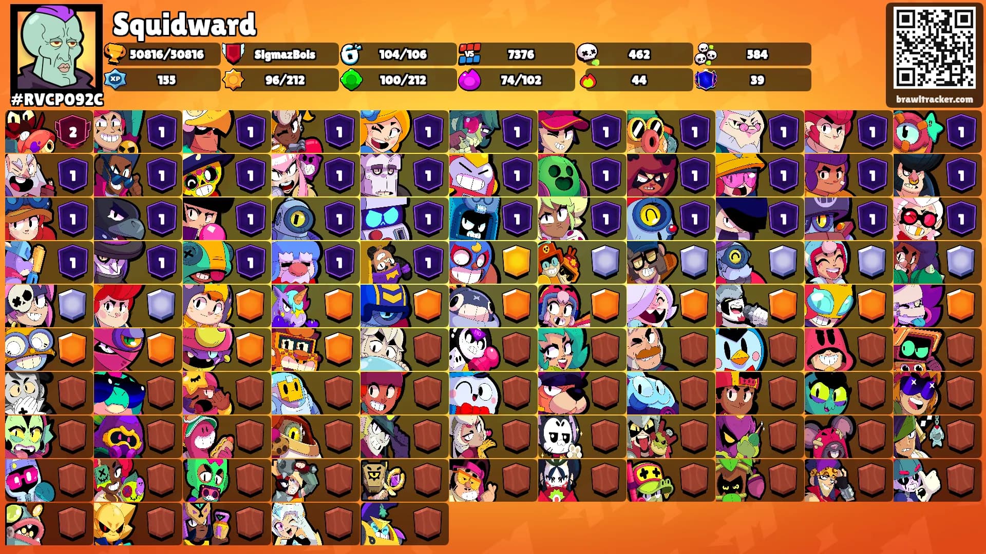 Squidward's Ranks