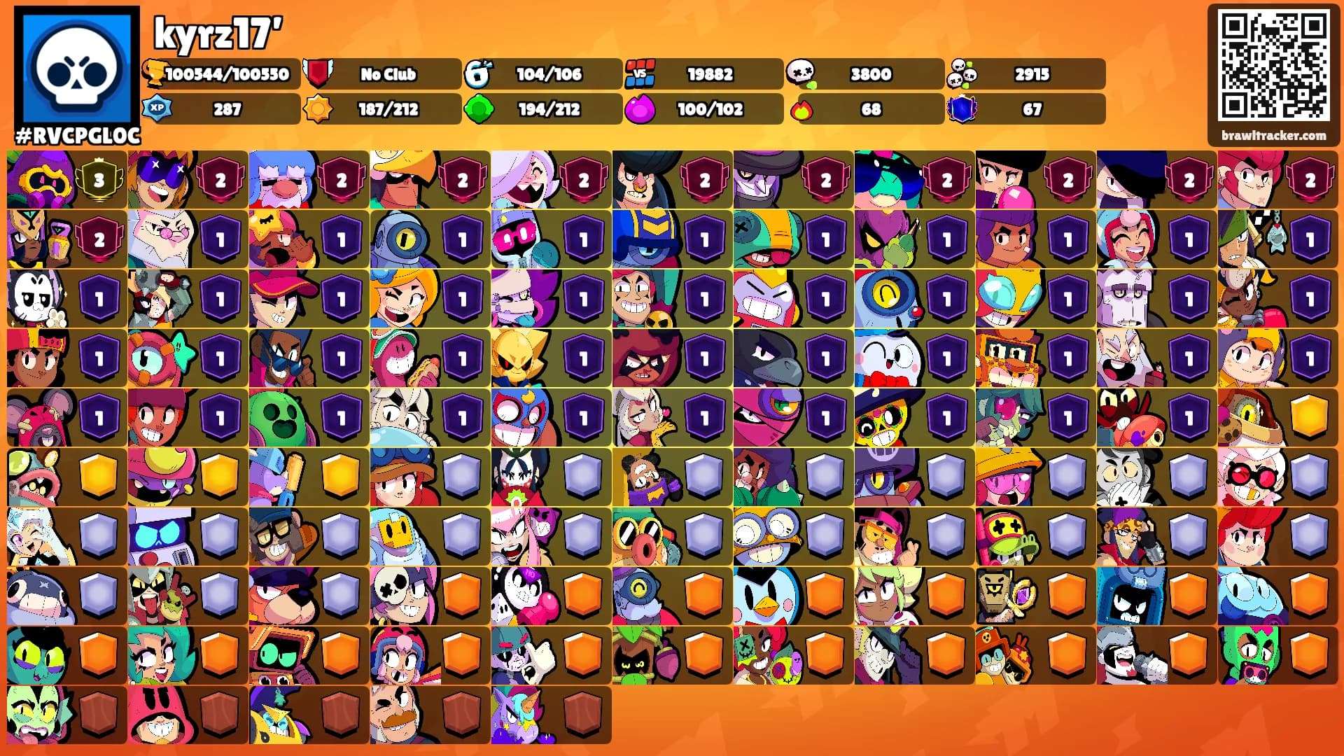 kyrz17’'s Ranks