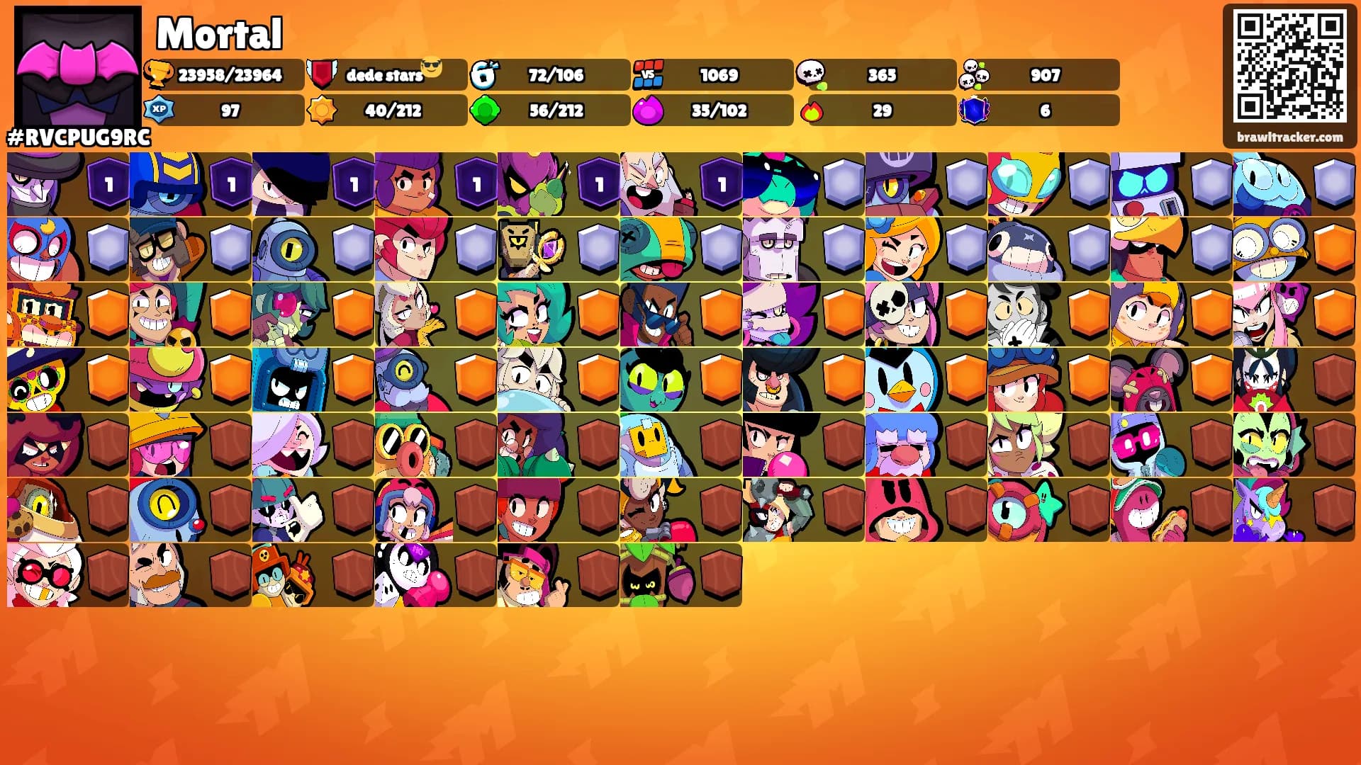 Mortal's Ranks