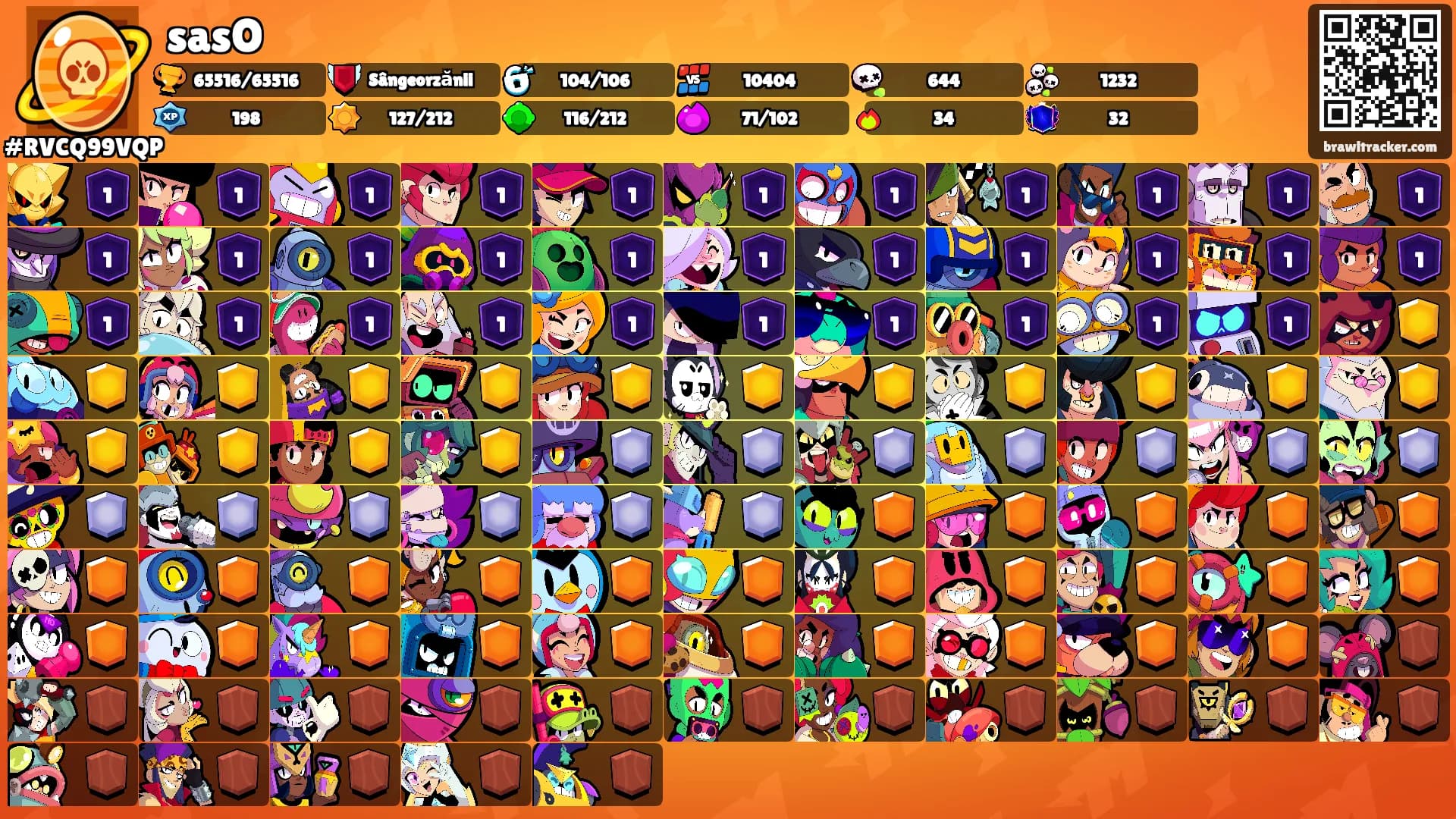 sasO's Ranks