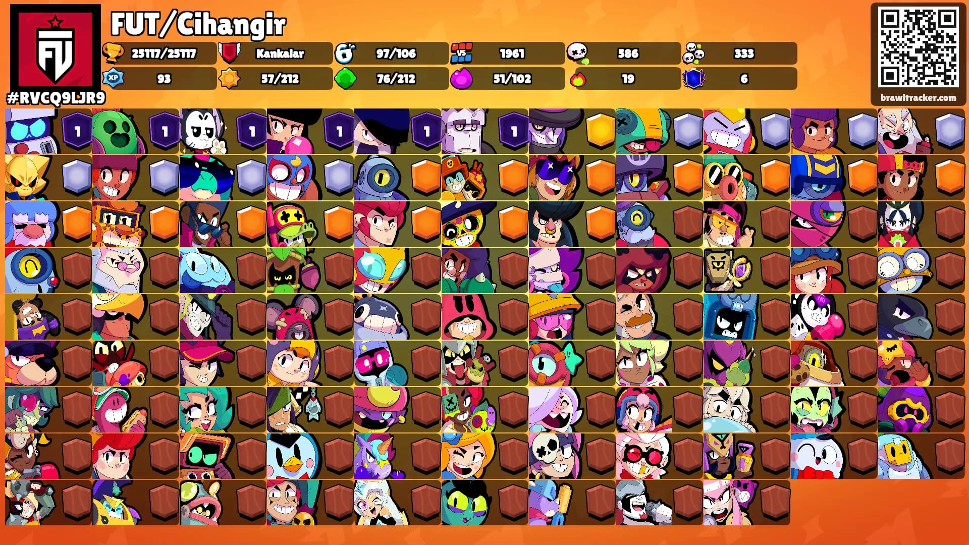 FUT/Cihangir's Ranks