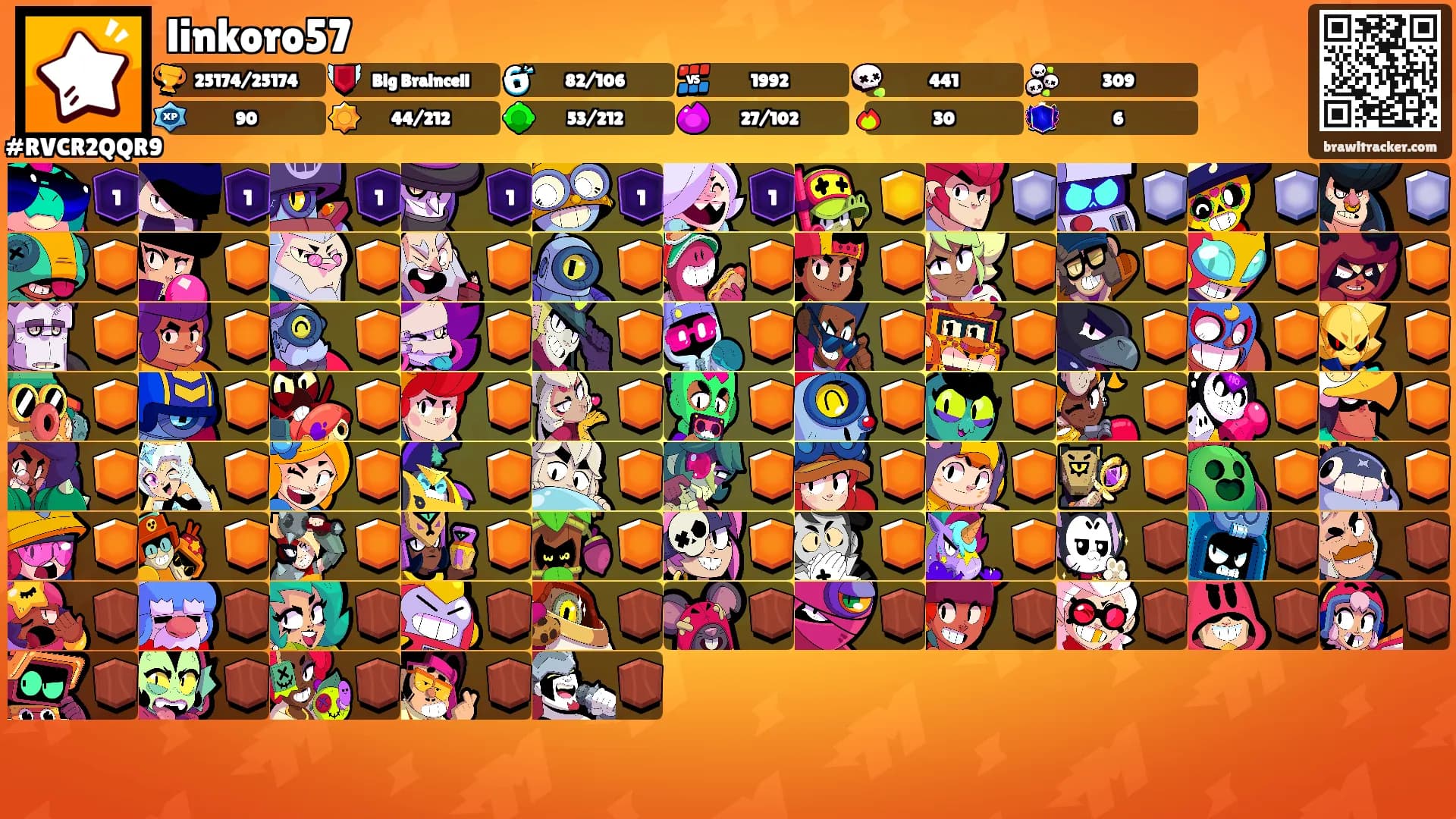 linkoro57's Ranks