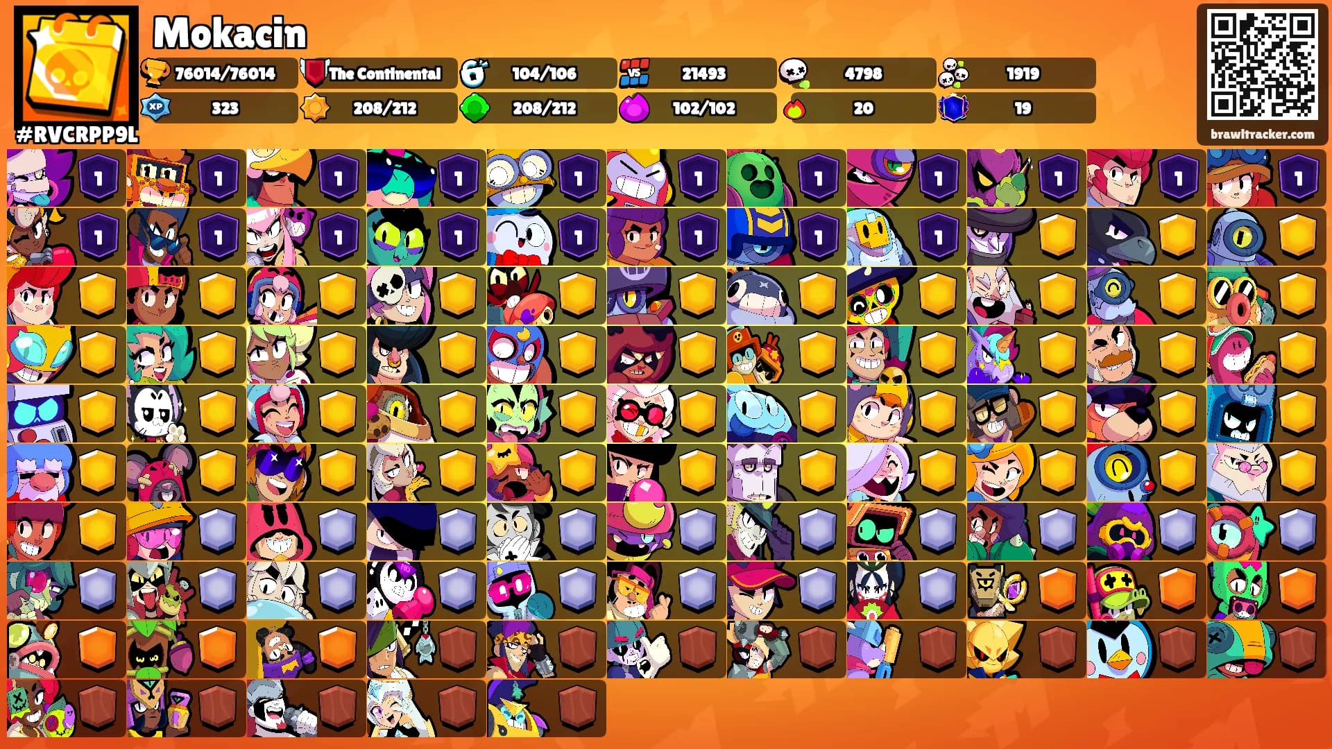 Mokacin's Ranks