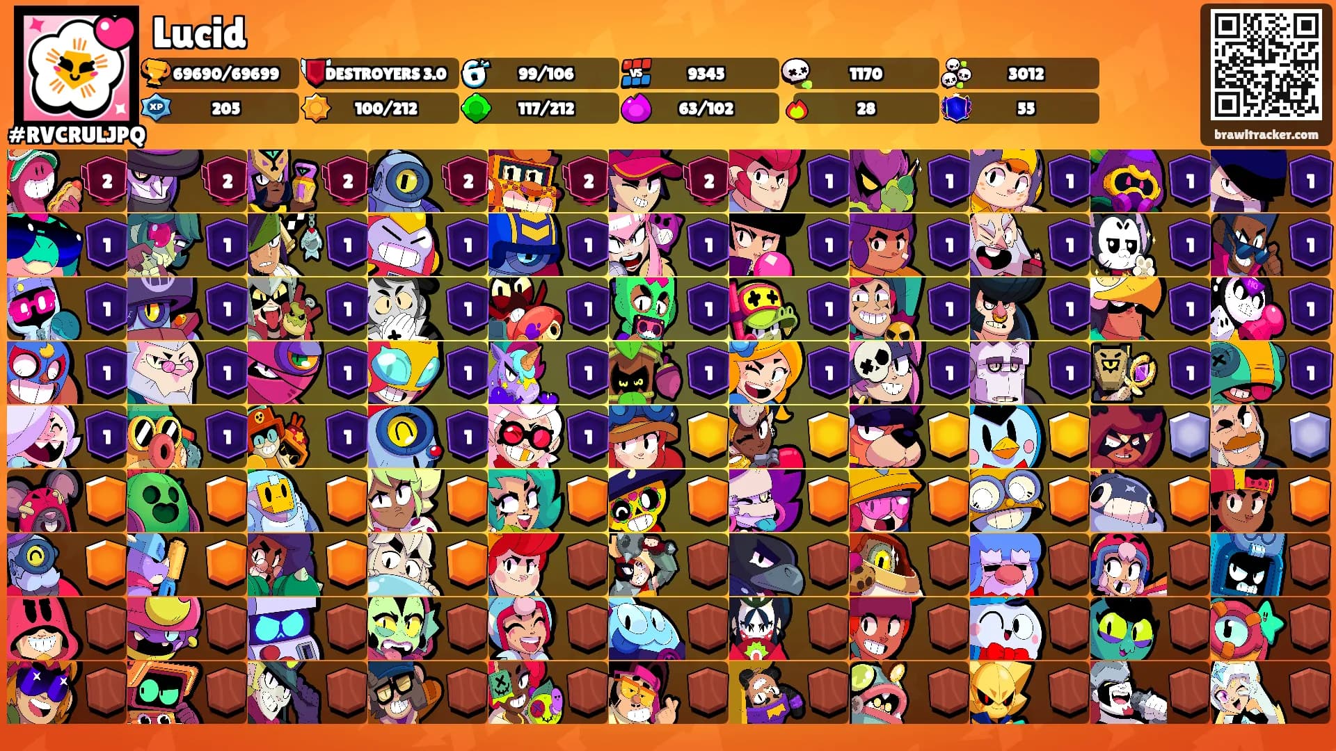 Lucid's Ranks