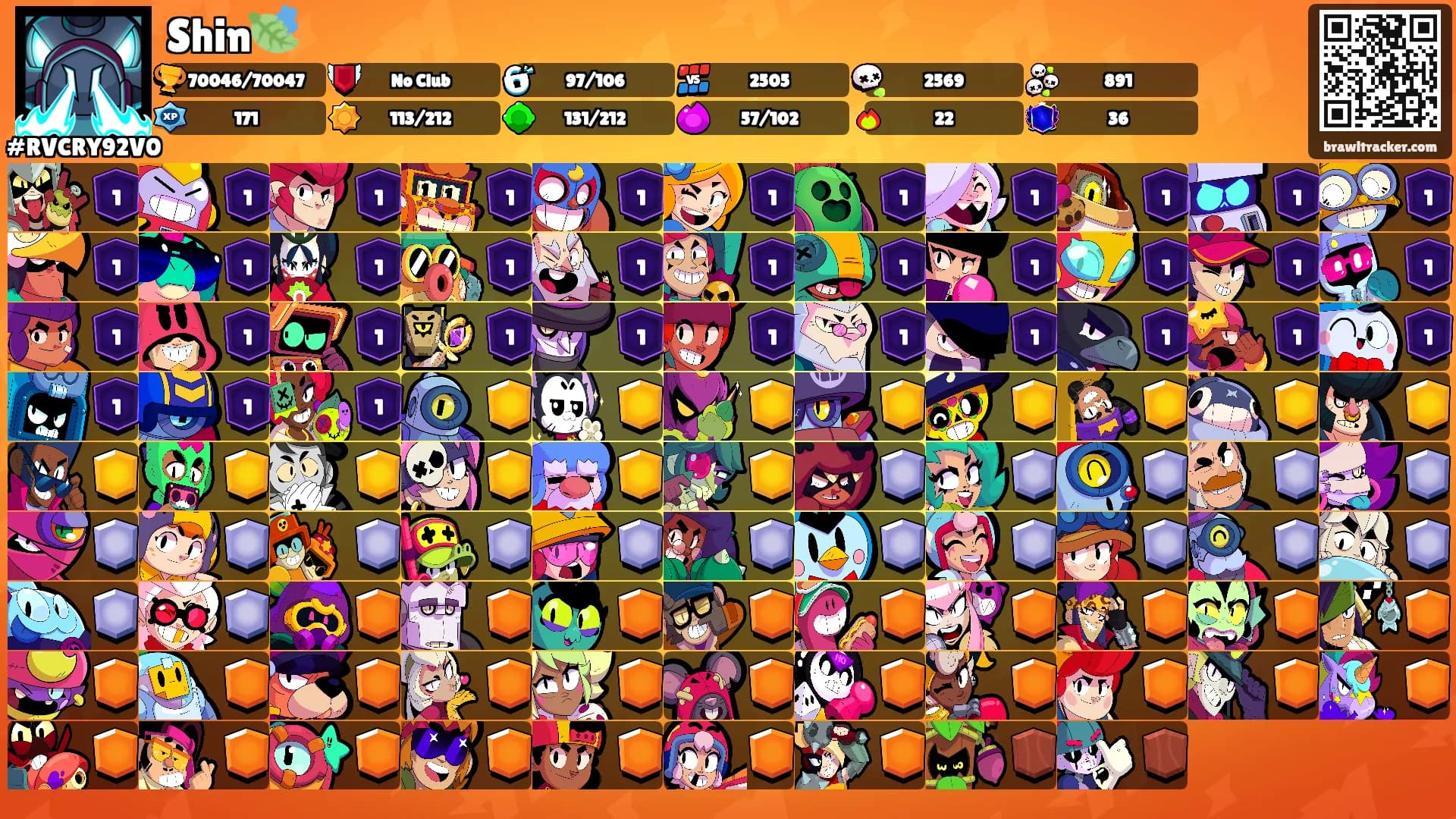 Shin🍃's Ranks