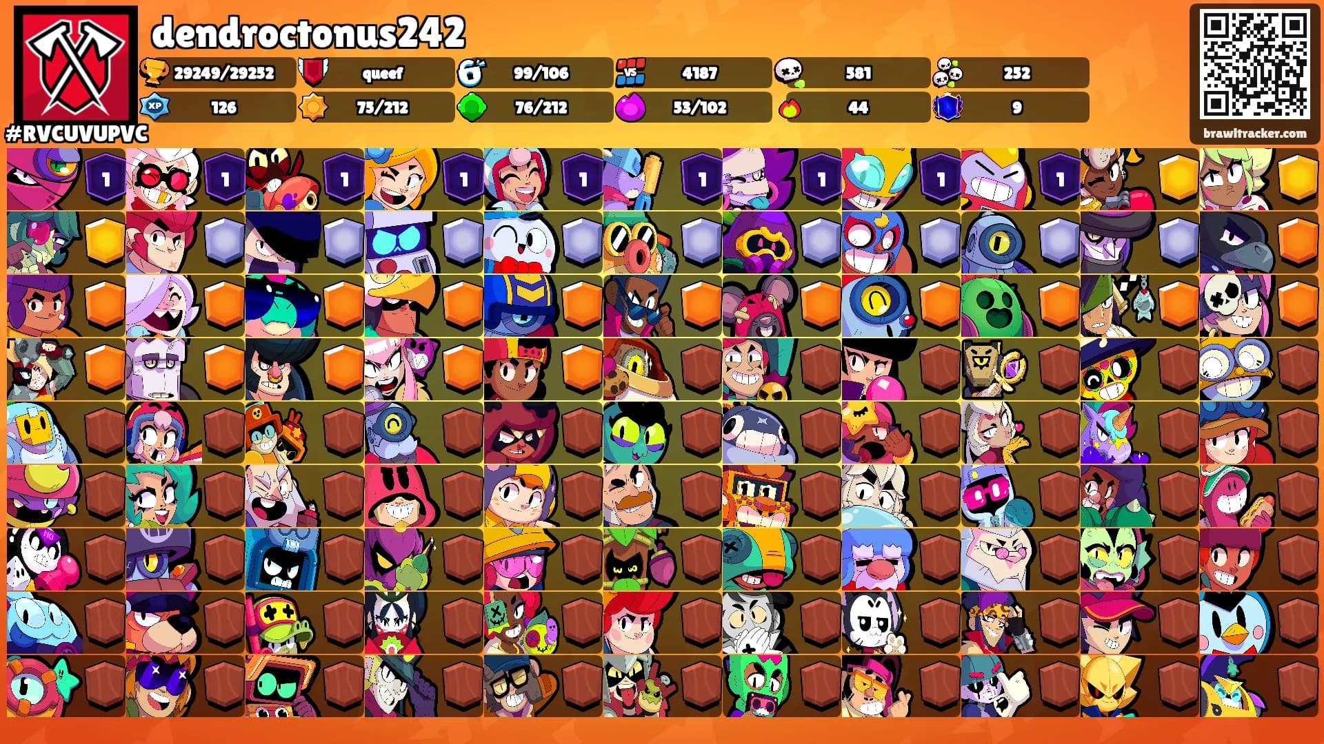 dendroctonus242's Ranks