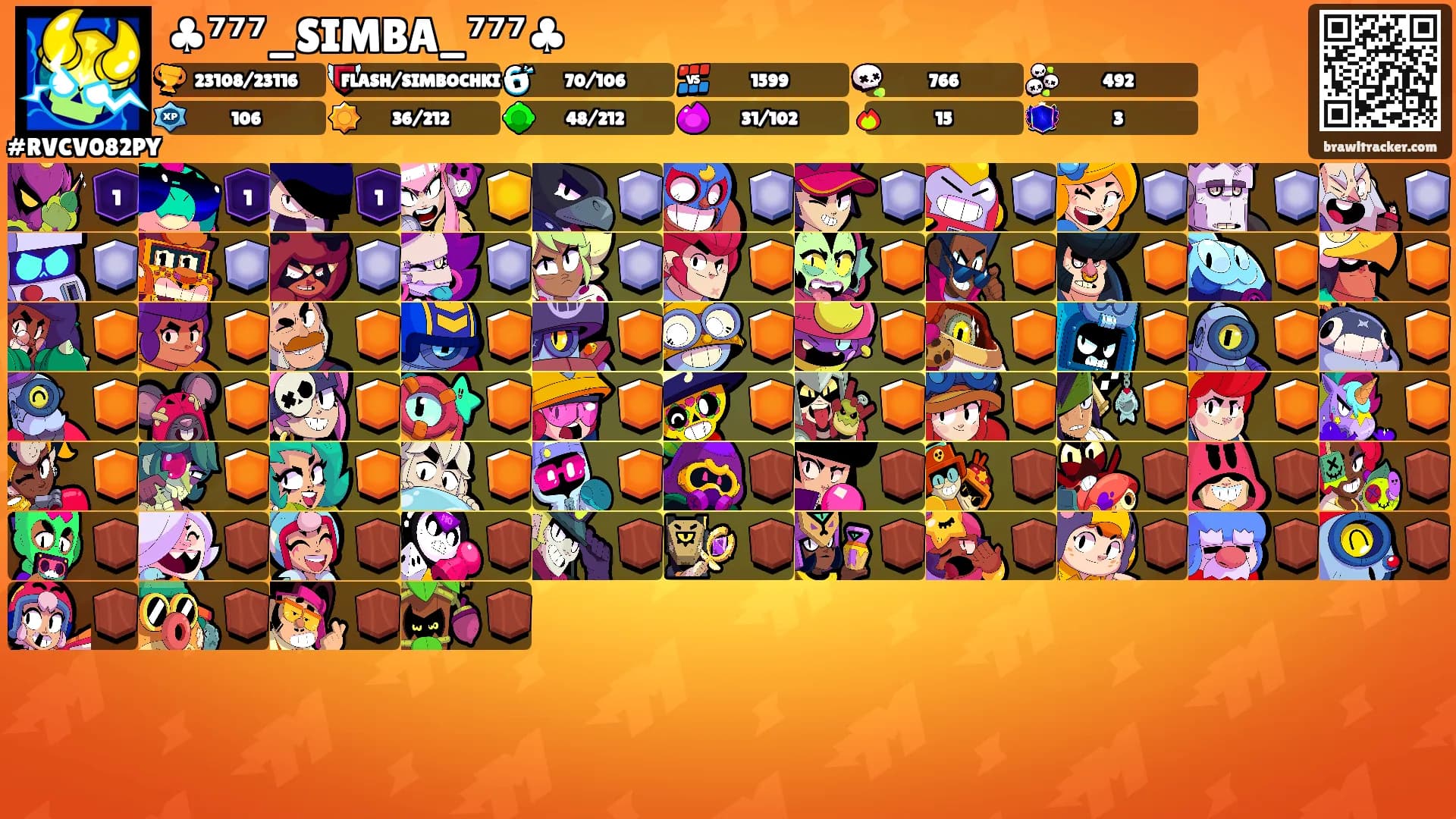 ♣⁷⁷⁷_SIMBA_⁷⁷⁷♣'s Ranks