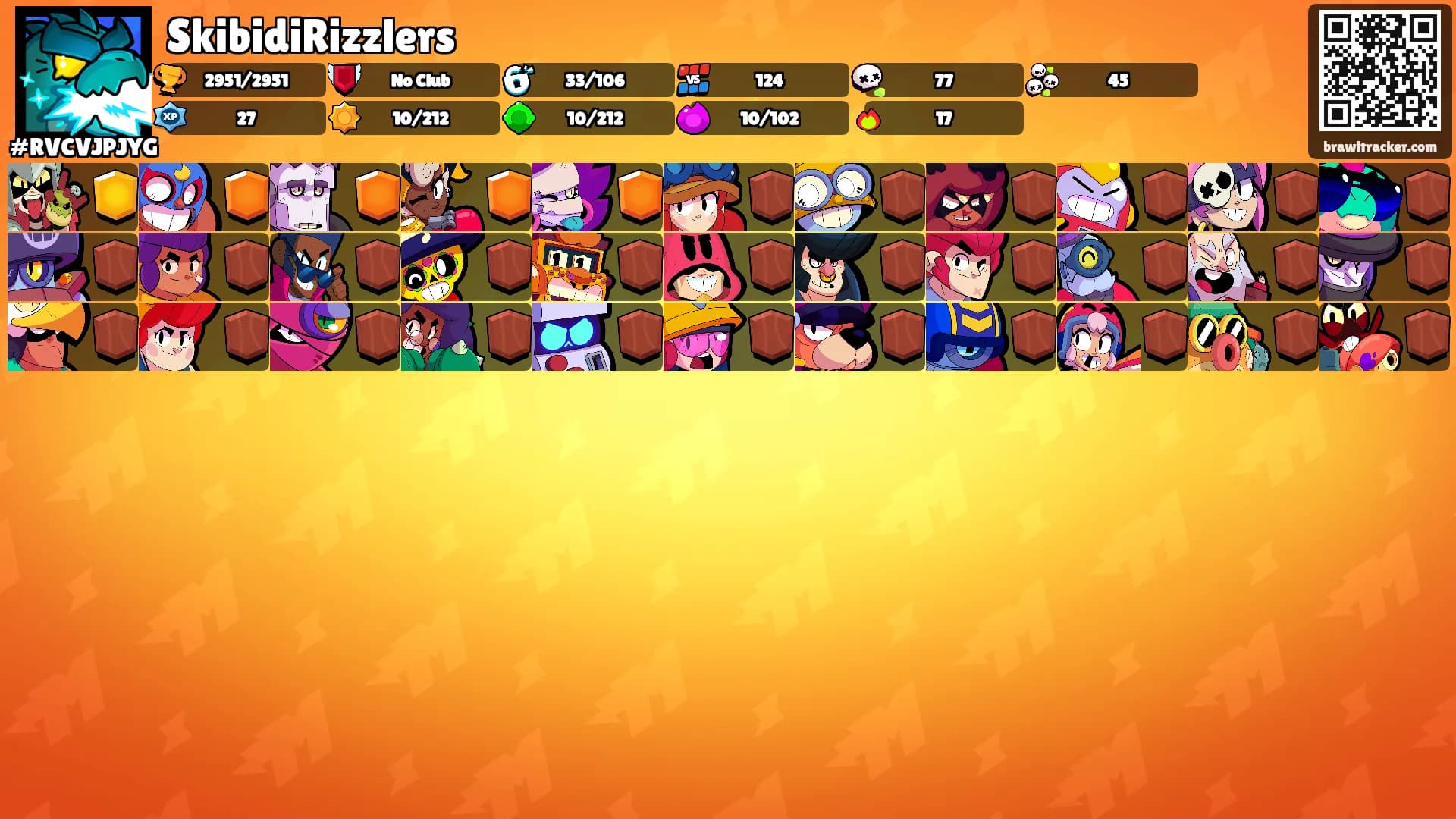 SkibidiRizzlers's Ranks