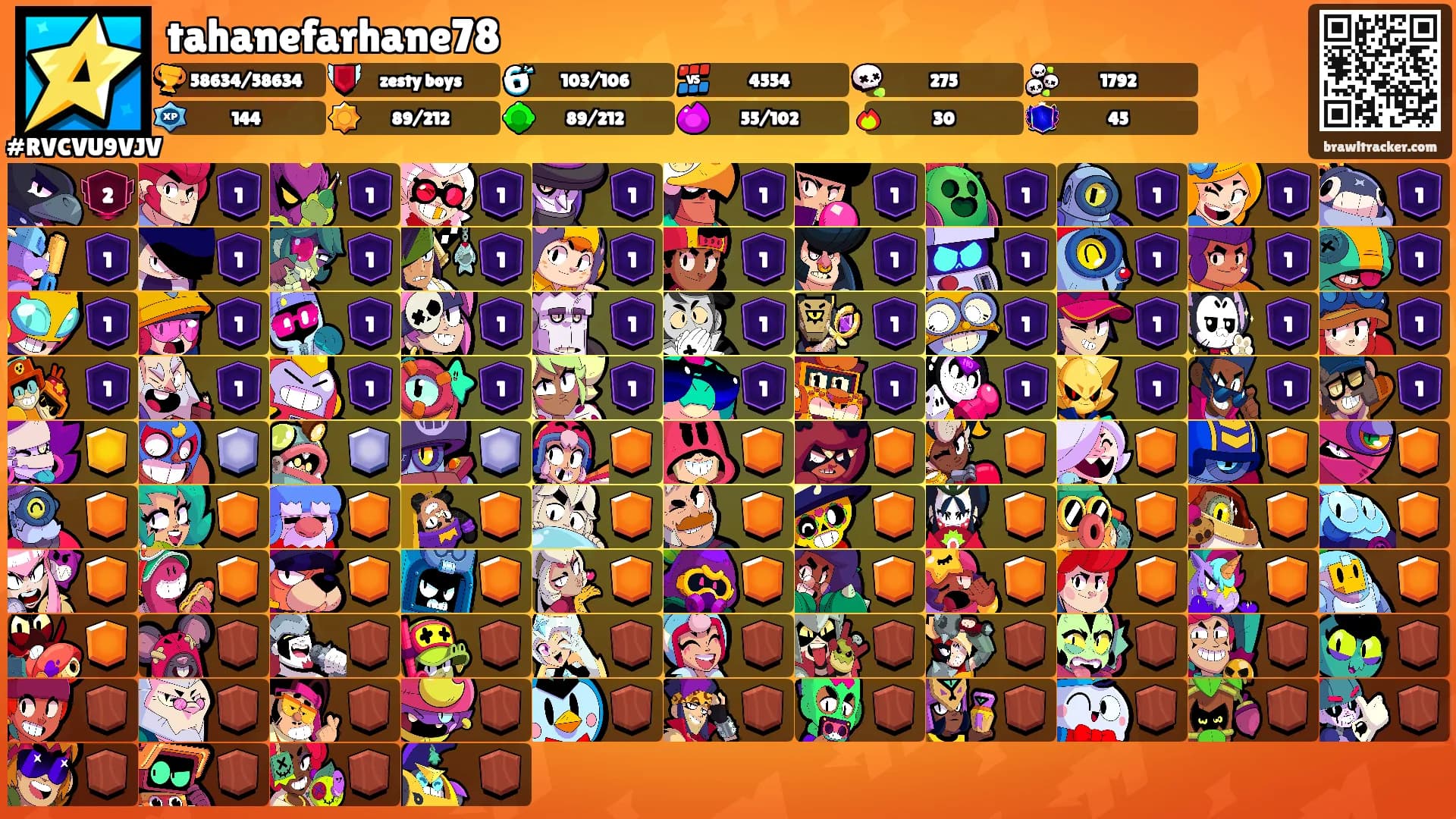 tahanefarhane78's Ranks