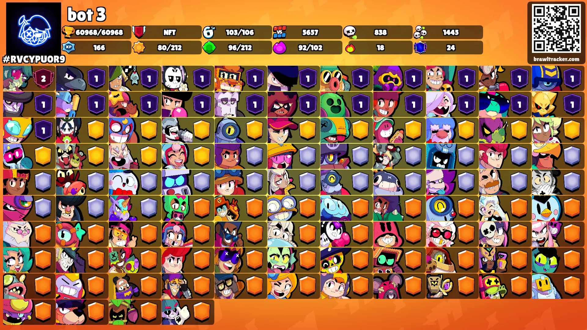 bot 3's Ranks