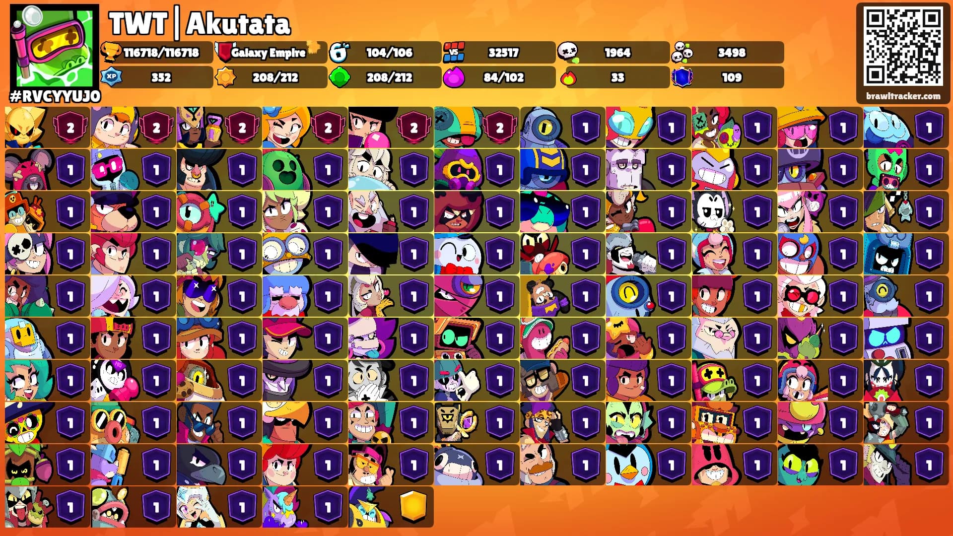 TWT|Akutata's Ranks