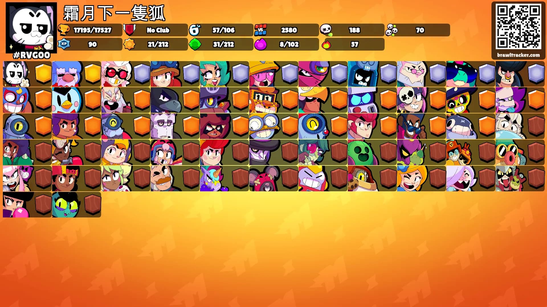 霜月下一隻狐's Ranks