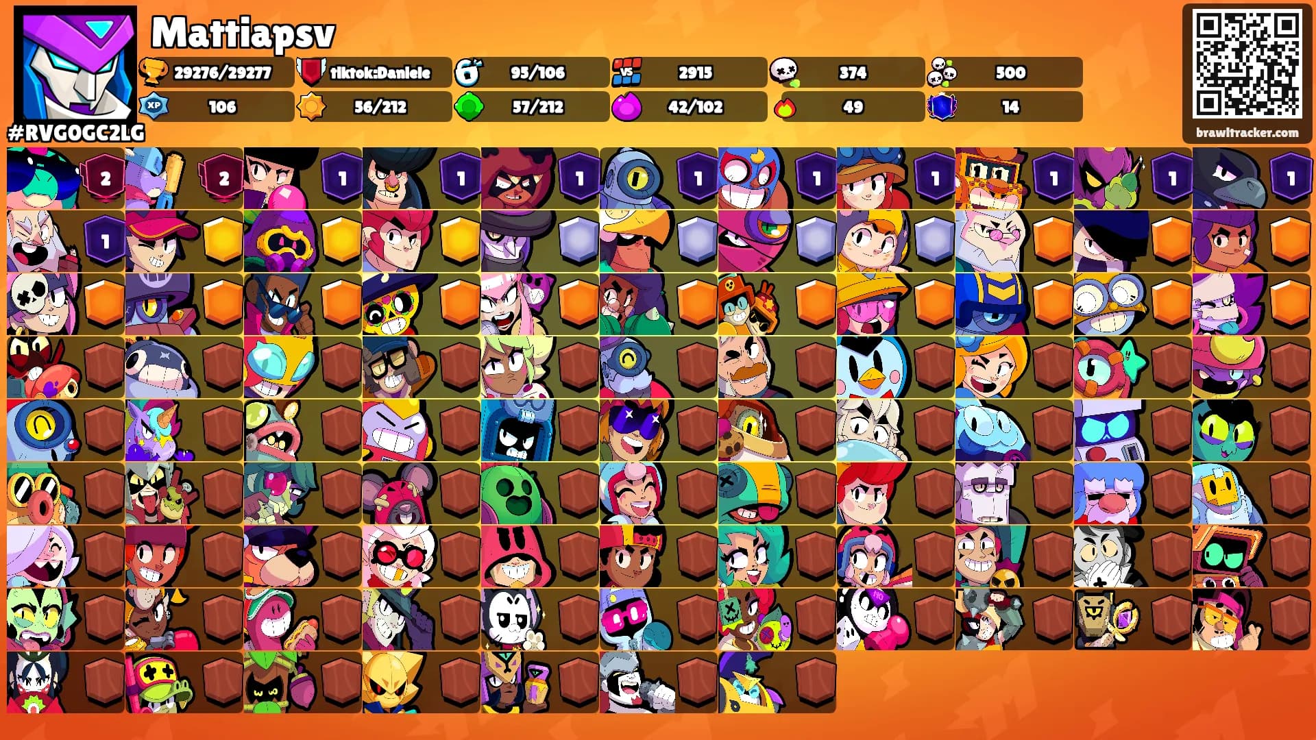 Mattiapsv's Ranks