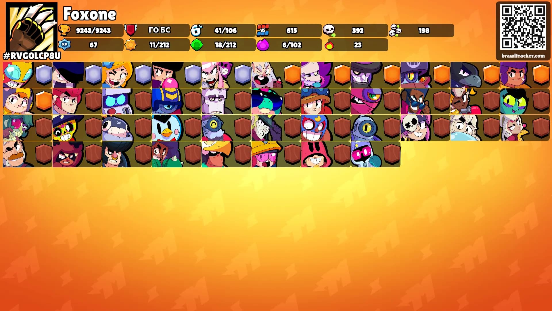 Foxone's Ranks