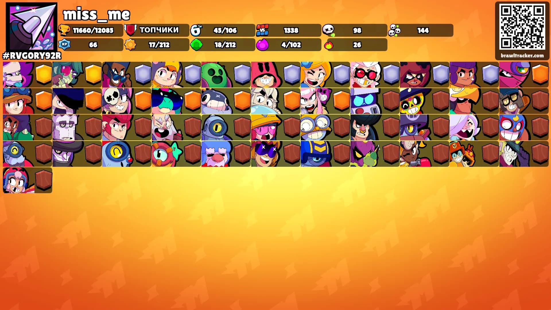 miss_me's Ranks