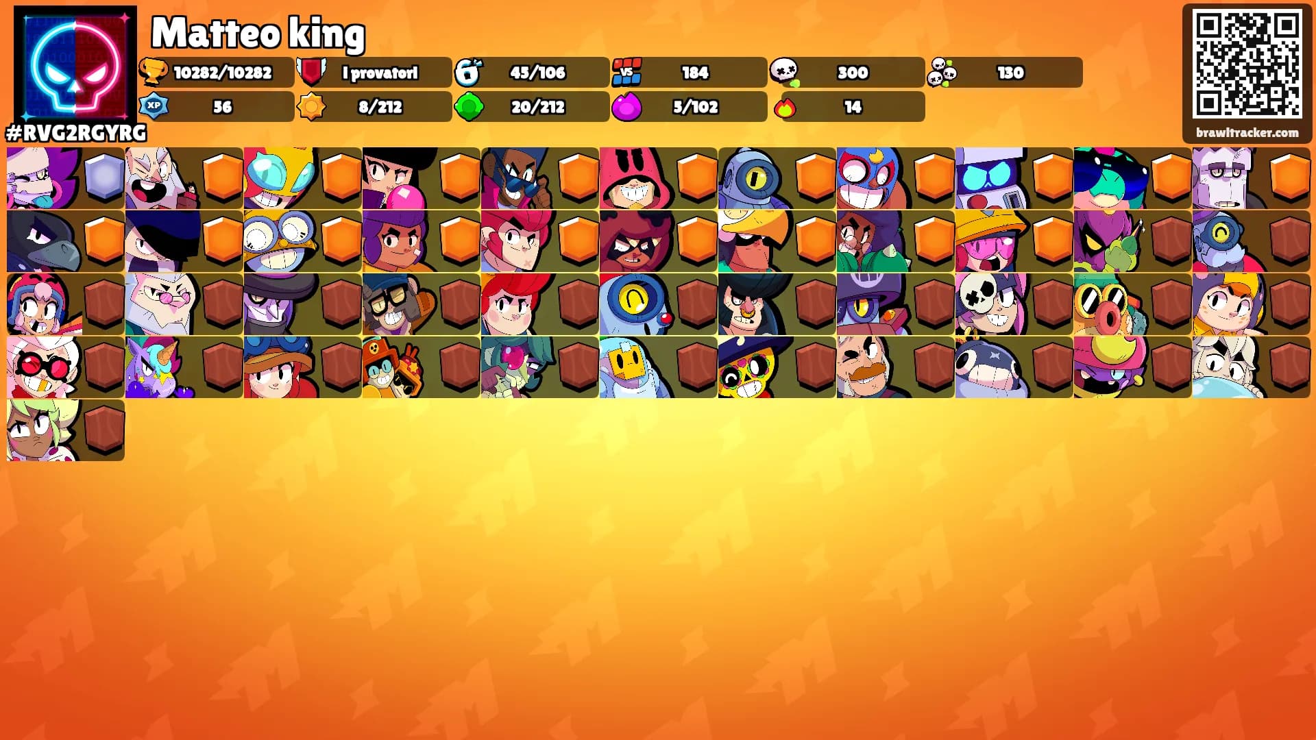 Matteo king's Ranks