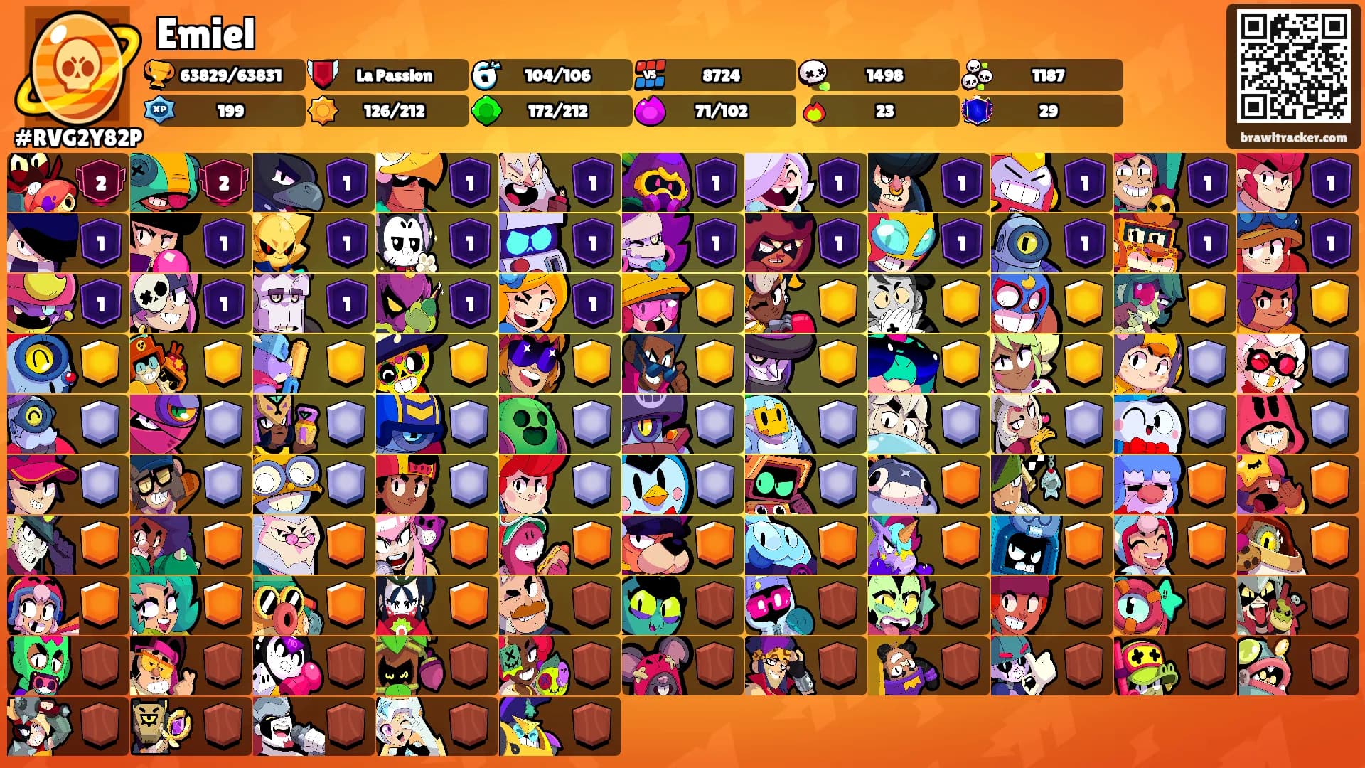 Emiel's Ranks